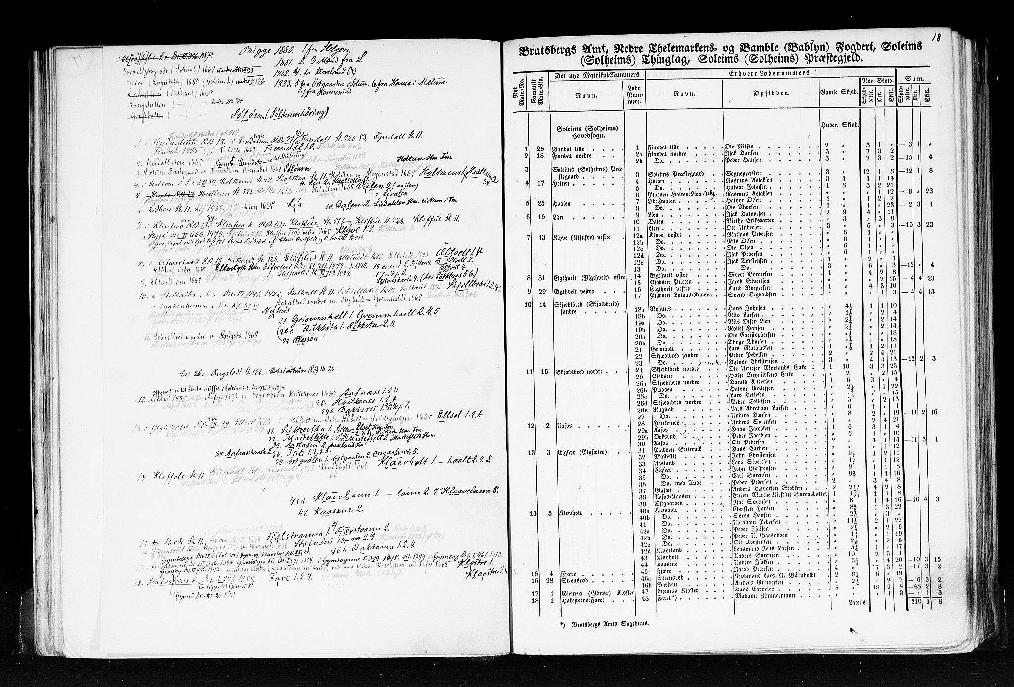 Rygh, AV/RA-PA-0034/F/Fb/L0007: Matrikkelen for 1838 - Bratsberg amt (Telemark fylke), 1838, p. 18a