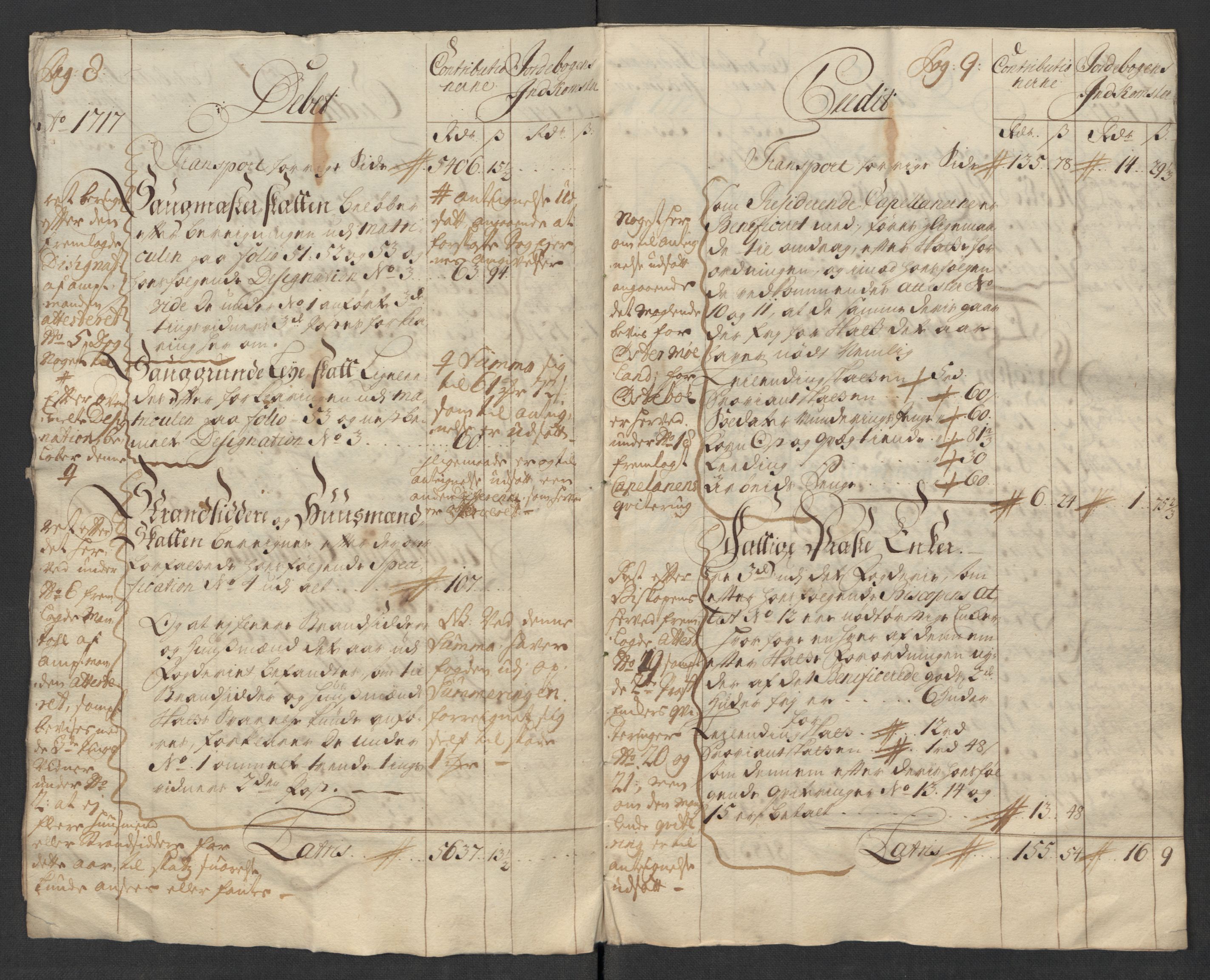 Rentekammeret inntil 1814, Reviderte regnskaper, Fogderegnskap, AV/RA-EA-4092/R39/L2326: Fogderegnskap Nedenes, 1717, p. 8