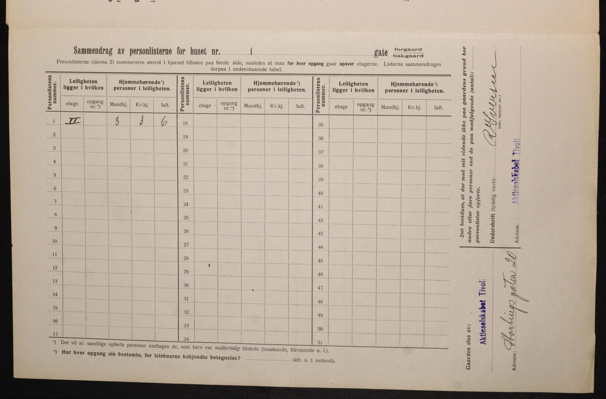 OBA, Municipal Census 1913 for Kristiania, 1913, p. 103654