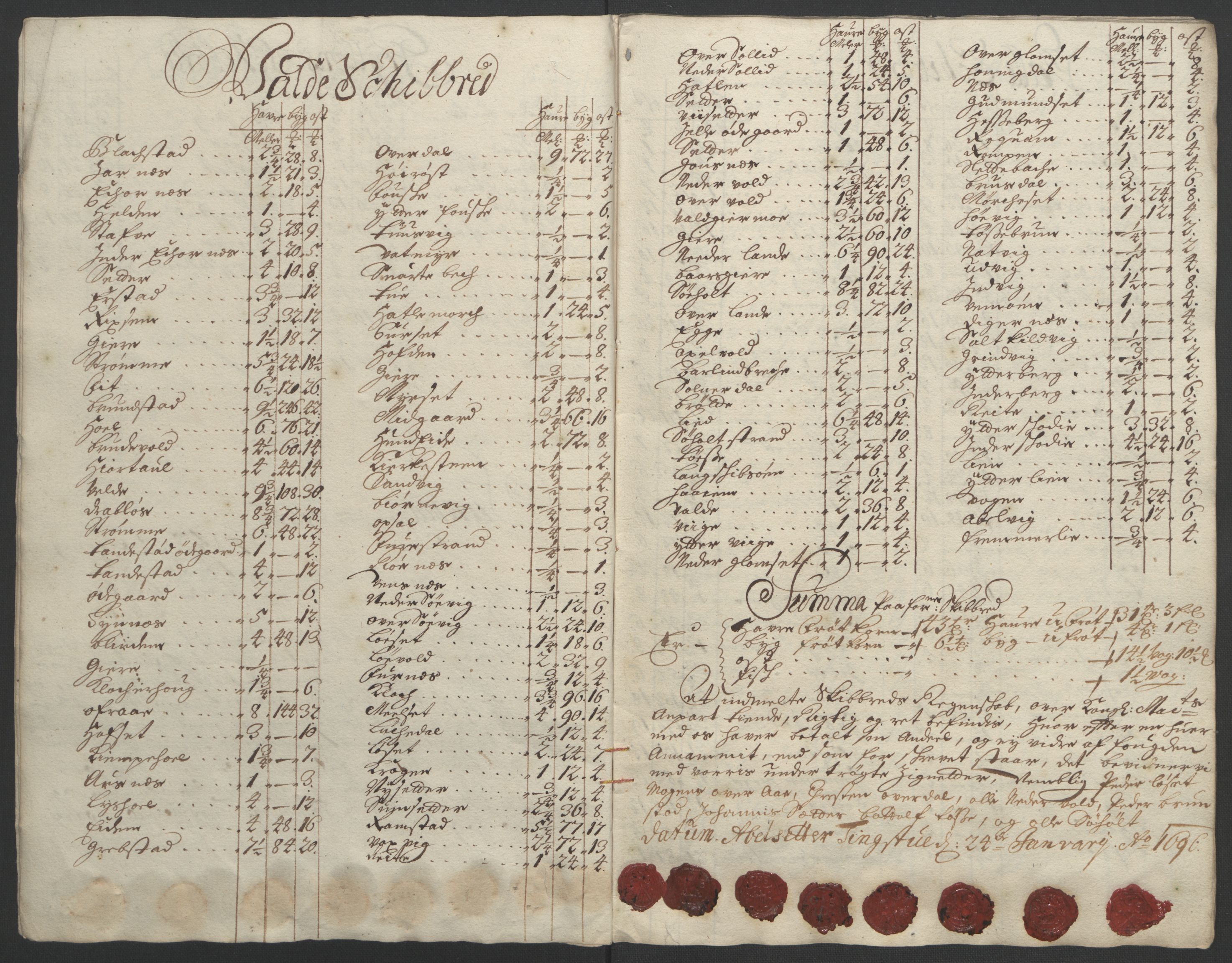 Rentekammeret inntil 1814, Reviderte regnskaper, Fogderegnskap, AV/RA-EA-4092/R54/L3555: Fogderegnskap Sunnmøre, 1694-1695, p. 316