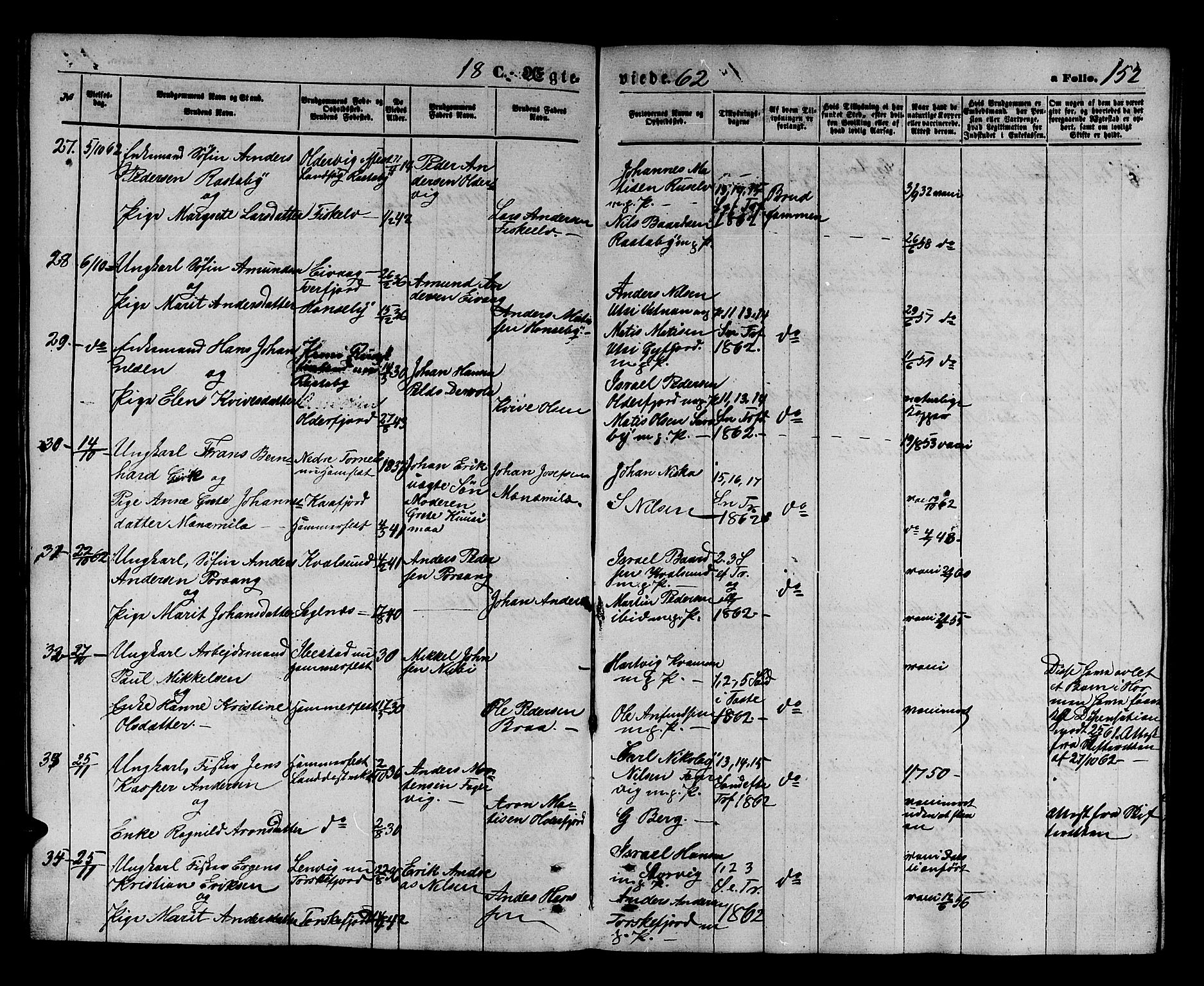 Hammerfest sokneprestkontor, AV/SATØ-S-1347/H/Hb/L0003.klokk: Parish register (copy) no. 3 /1, 1862-1868, p. 152