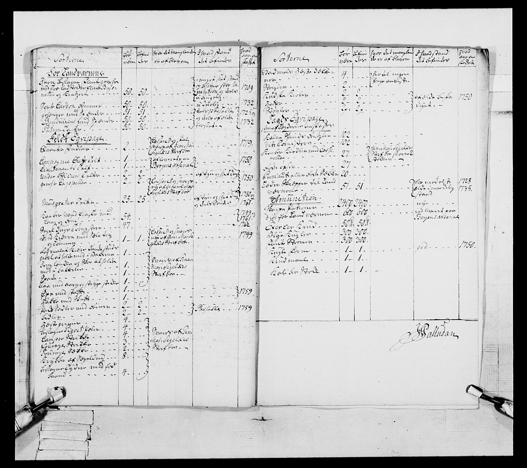 Generalitets- og kommissariatskollegiet, Det kongelige norske kommissariatskollegium, RA/EA-5420/E/Eh/L0093: 2. Bergenhusiske nasjonale infanteriregiment, 1772-1774, p. 367