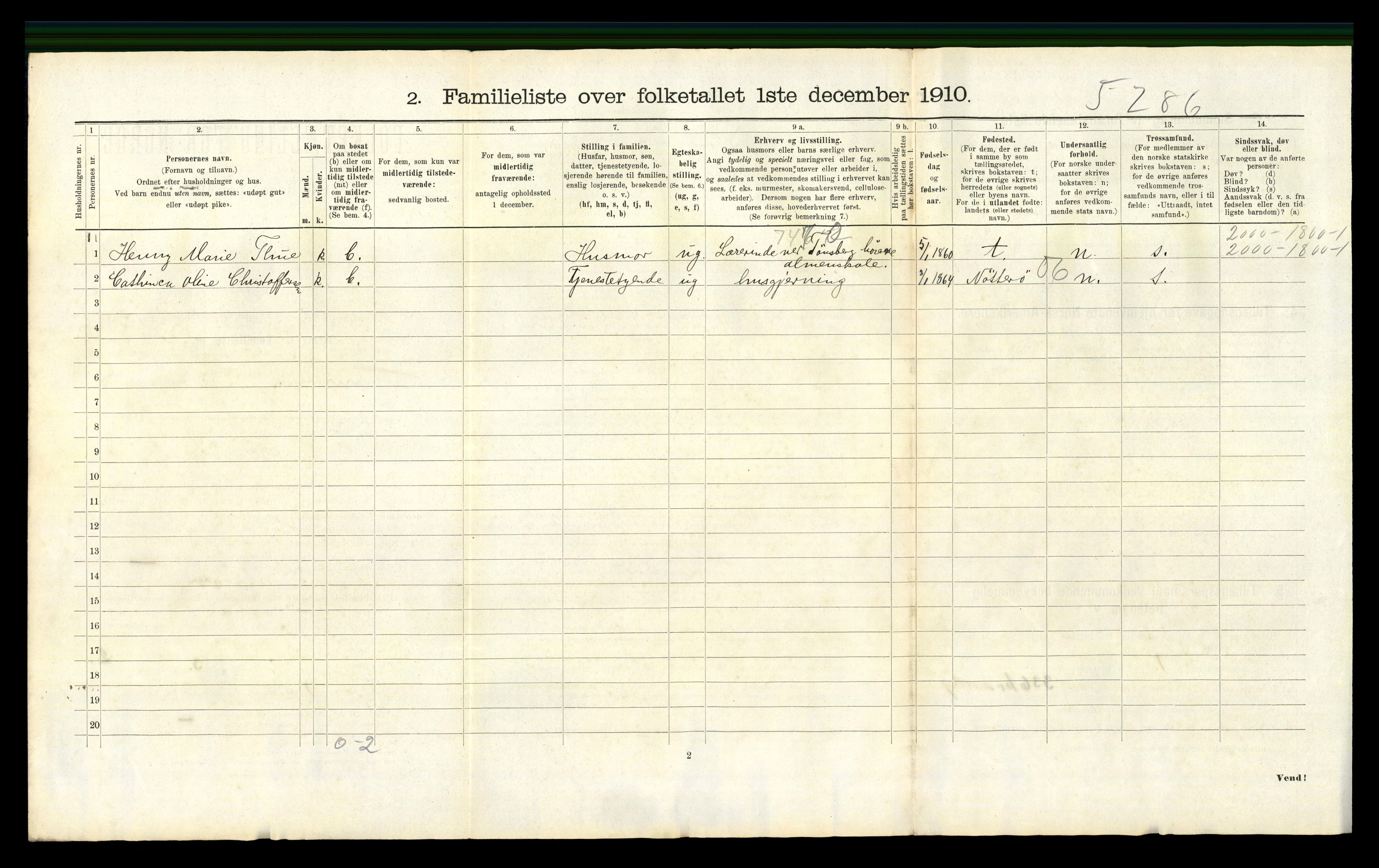 RA, 1910 census for Tønsberg, 1910, p. 3442