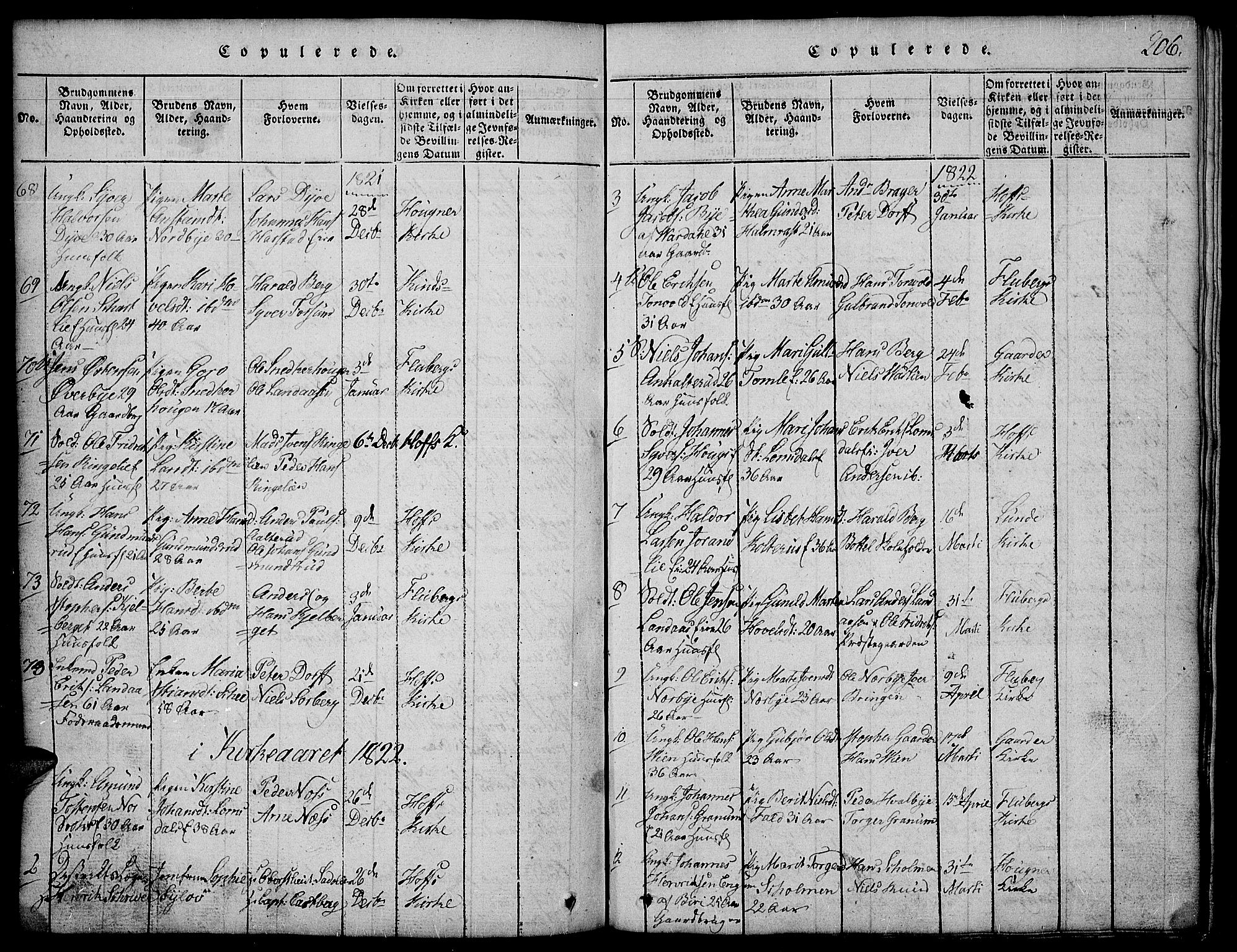 Land prestekontor, SAH/PREST-120/H/Ha/Hab/L0001: Parish register (copy) no. 1, 1814-1833, p. 206
