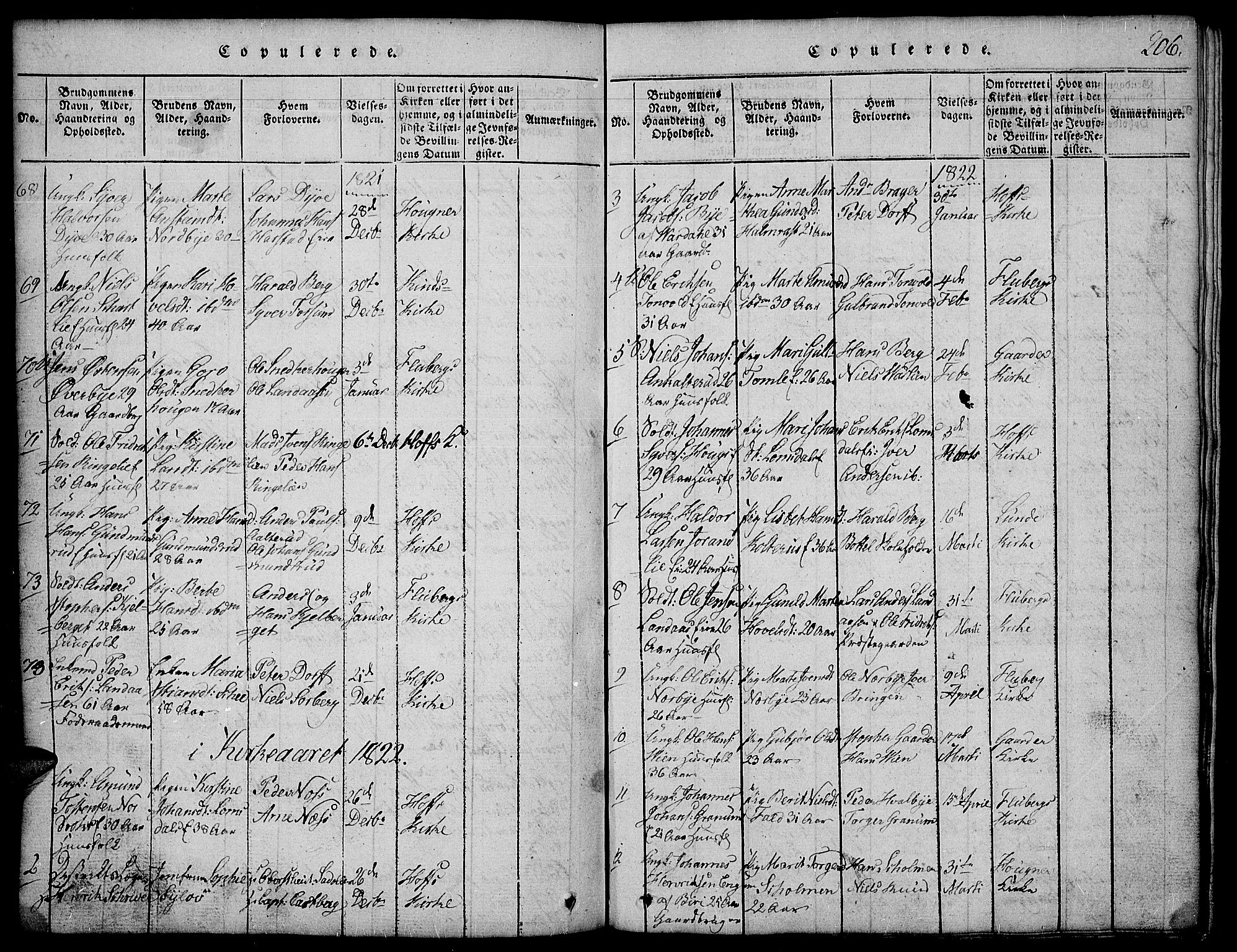 Land prestekontor, AV/SAH-PREST-120/H/Ha/Hab/L0001: Parish register (copy) no. 1, 1814-1833, p. 206