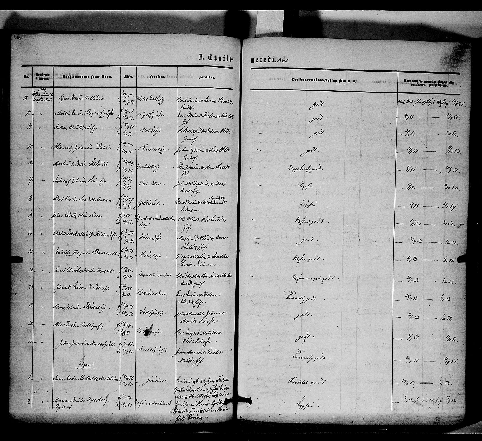 Romedal prestekontor, AV/SAH-PREST-004/K/L0005: Parish register (official) no. 5, 1862-1874, p. 164