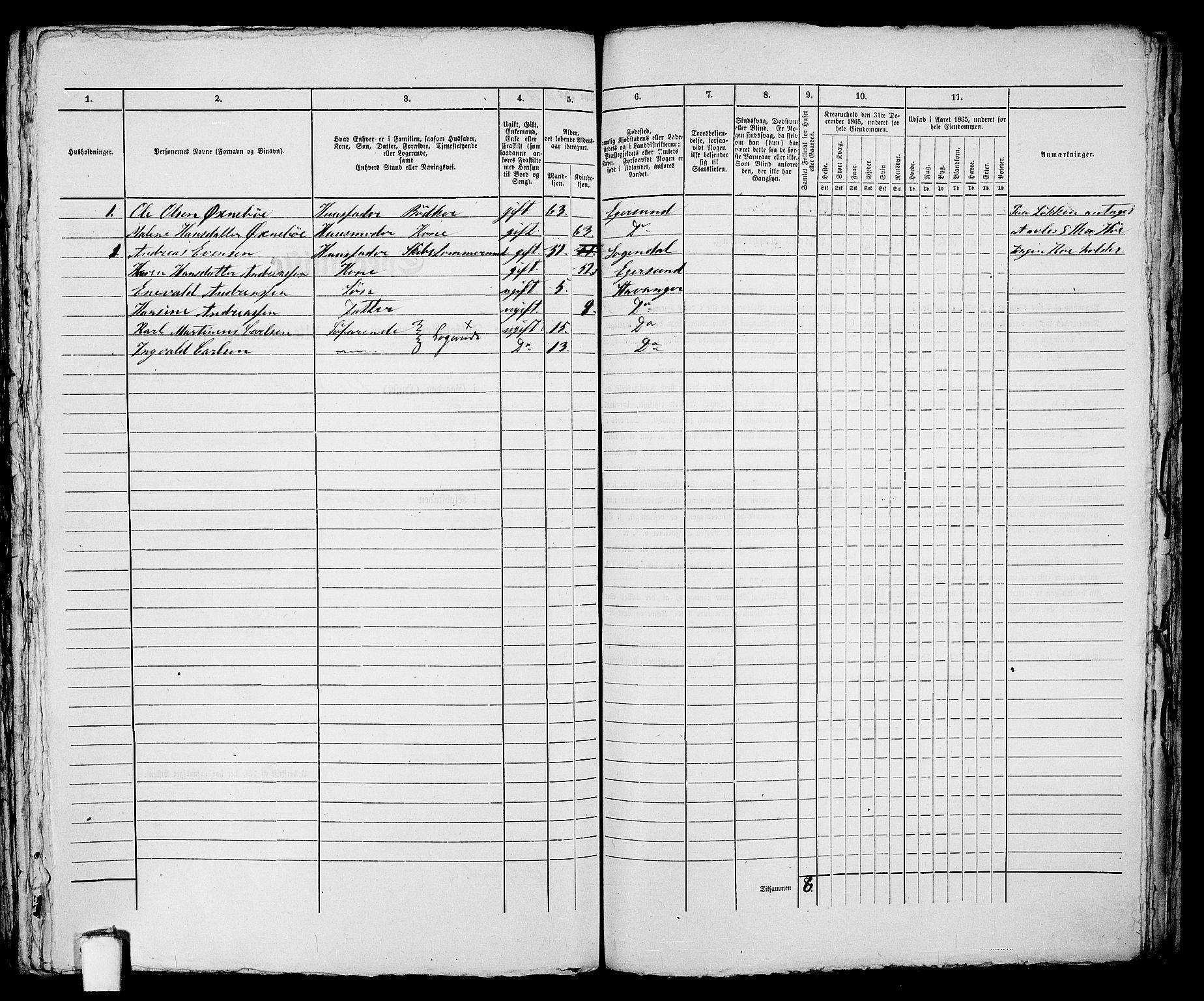 RA, 1865 census for Stavanger, 1865, p. 972