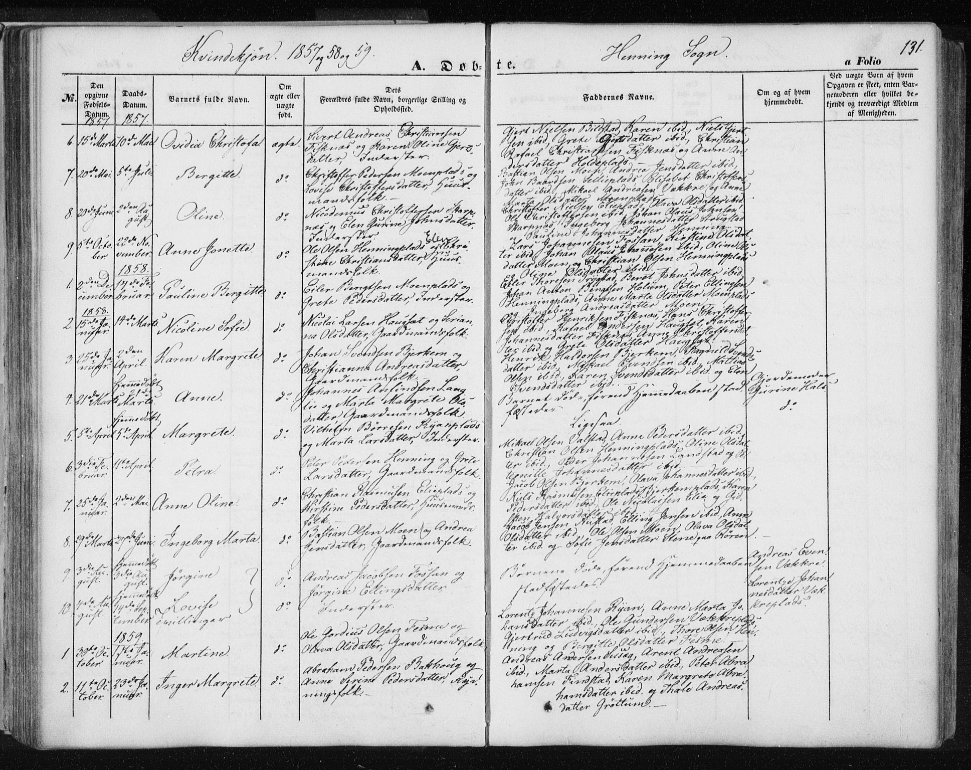 Ministerialprotokoller, klokkerbøker og fødselsregistre - Nord-Trøndelag, SAT/A-1458/735/L0342: Parish register (official) no. 735A07 /3, 1849-1862, p. 131