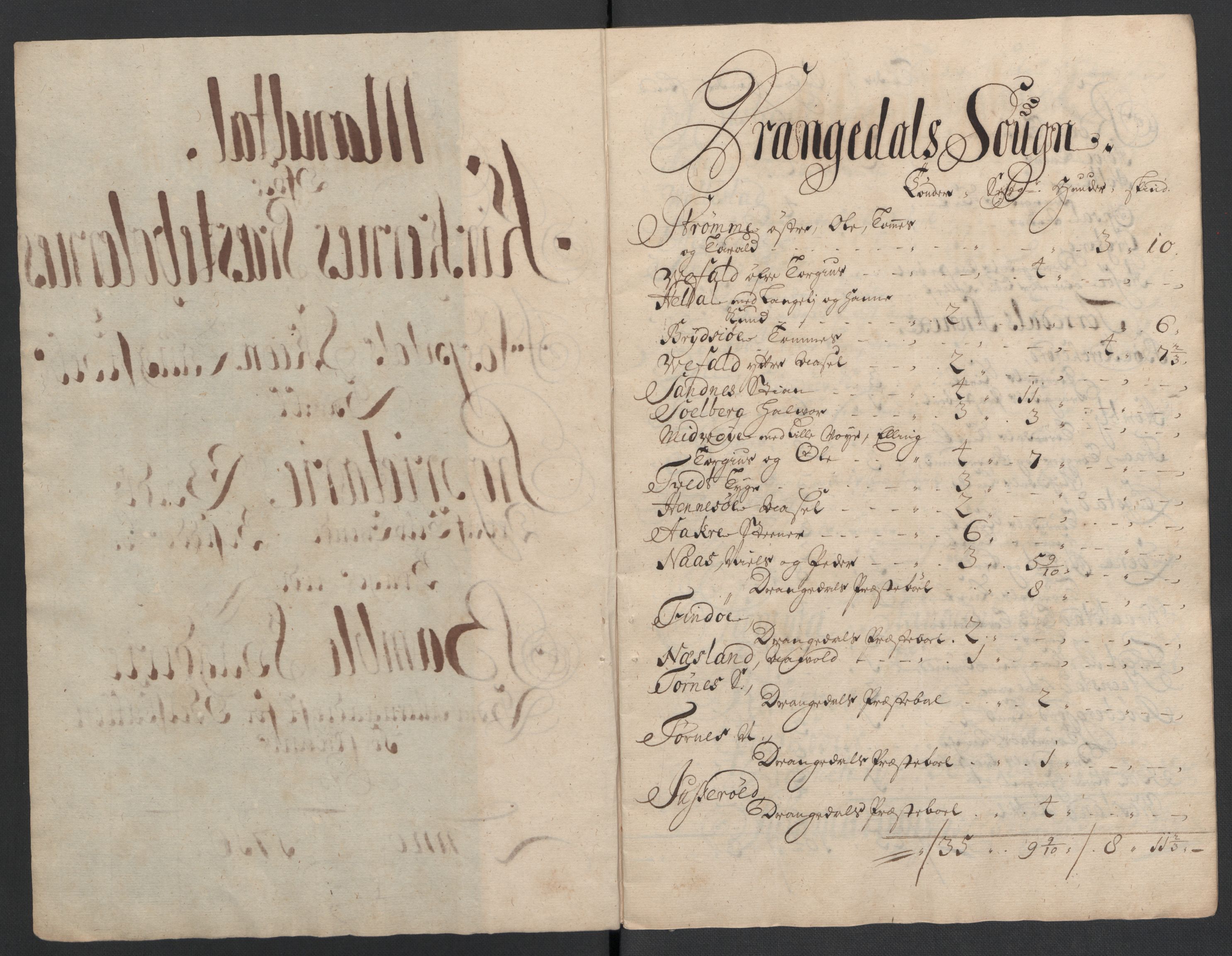 Rentekammeret inntil 1814, Reviderte regnskaper, Fogderegnskap, AV/RA-EA-4092/R36/L2119: Fogderegnskap Øvre og Nedre Telemark og Bamble, 1710, p. 158