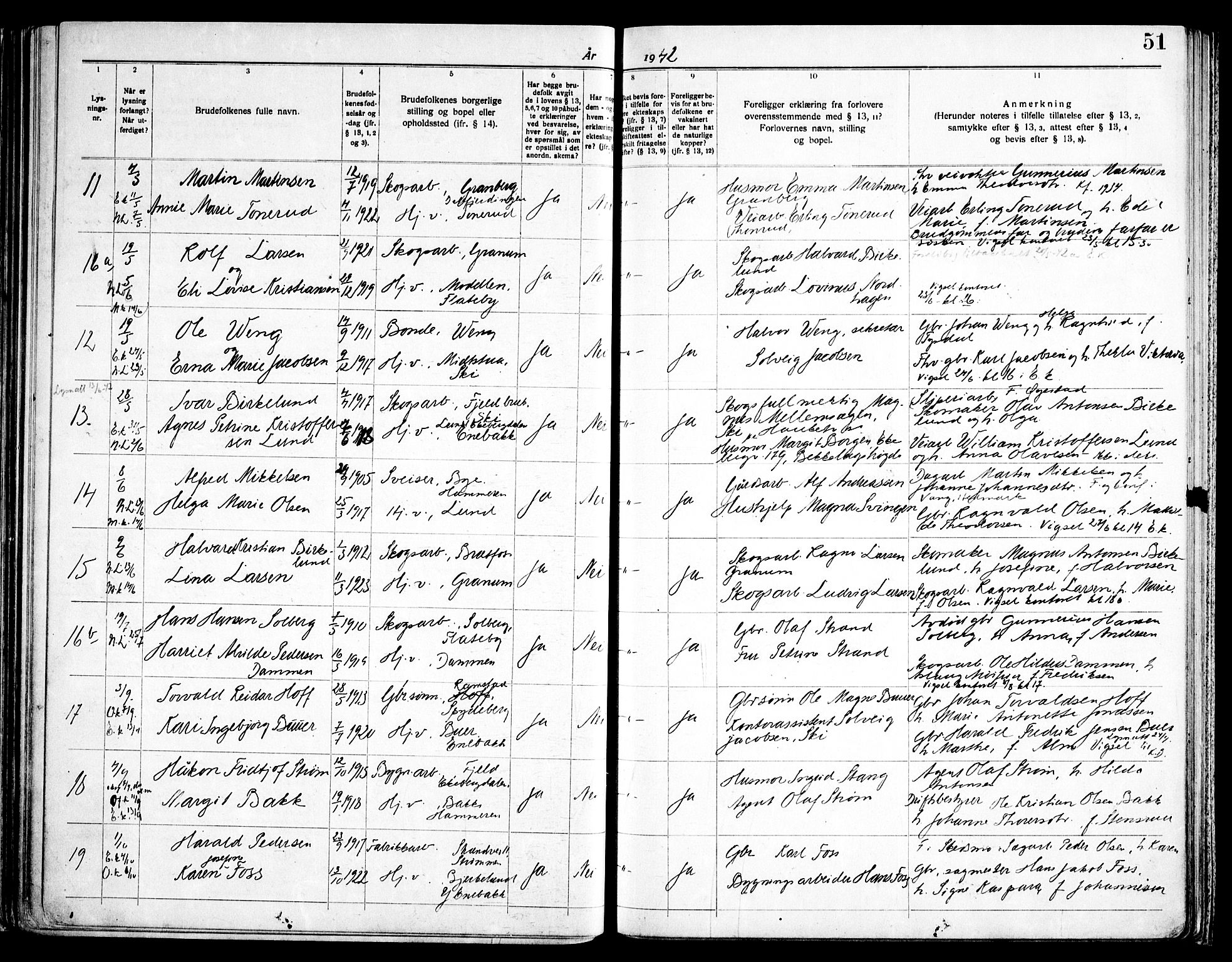 Enebakk prestekontor Kirkebøker, SAO/A-10171c/H/Ha/L0001: Banns register no. 1, 1919-1958, p. 51