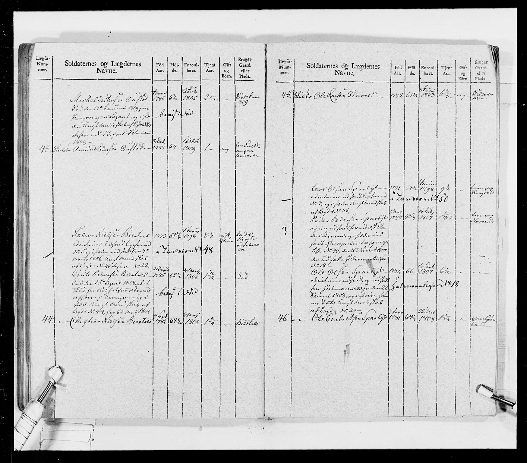 Generalitets- og kommissariatskollegiet, Det kongelige norske kommissariatskollegium, AV/RA-EA-5420/E/Eh/L0026: Skiløperkompaniene, 1805-1810, p. 356