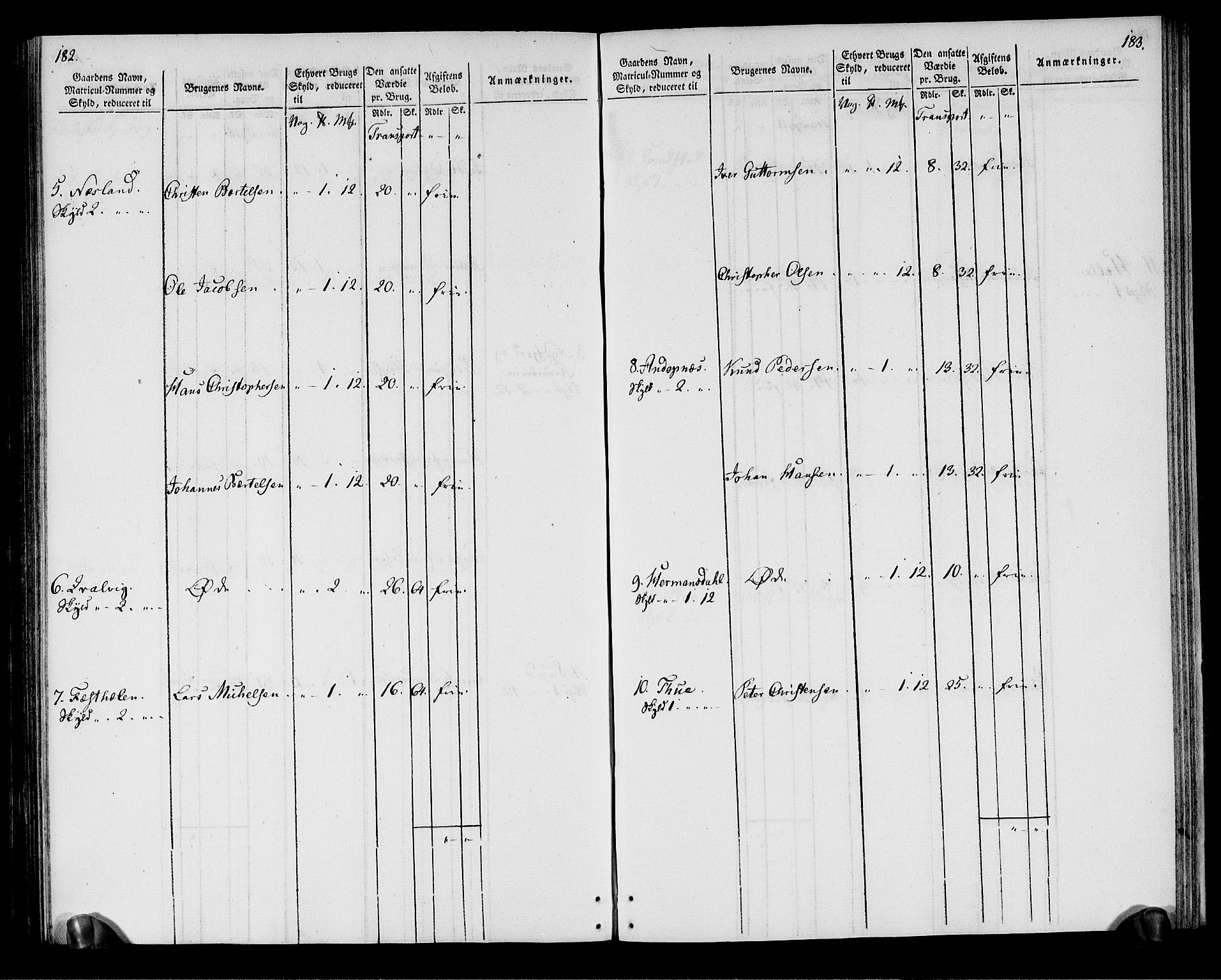 Rentekammeret inntil 1814, Realistisk ordnet avdeling, RA/EA-4070/N/Ne/Nea/L0164: Vesterålen, Andenes og Lofoten fogderi. Oppebørselsregister, 1803, p. 94