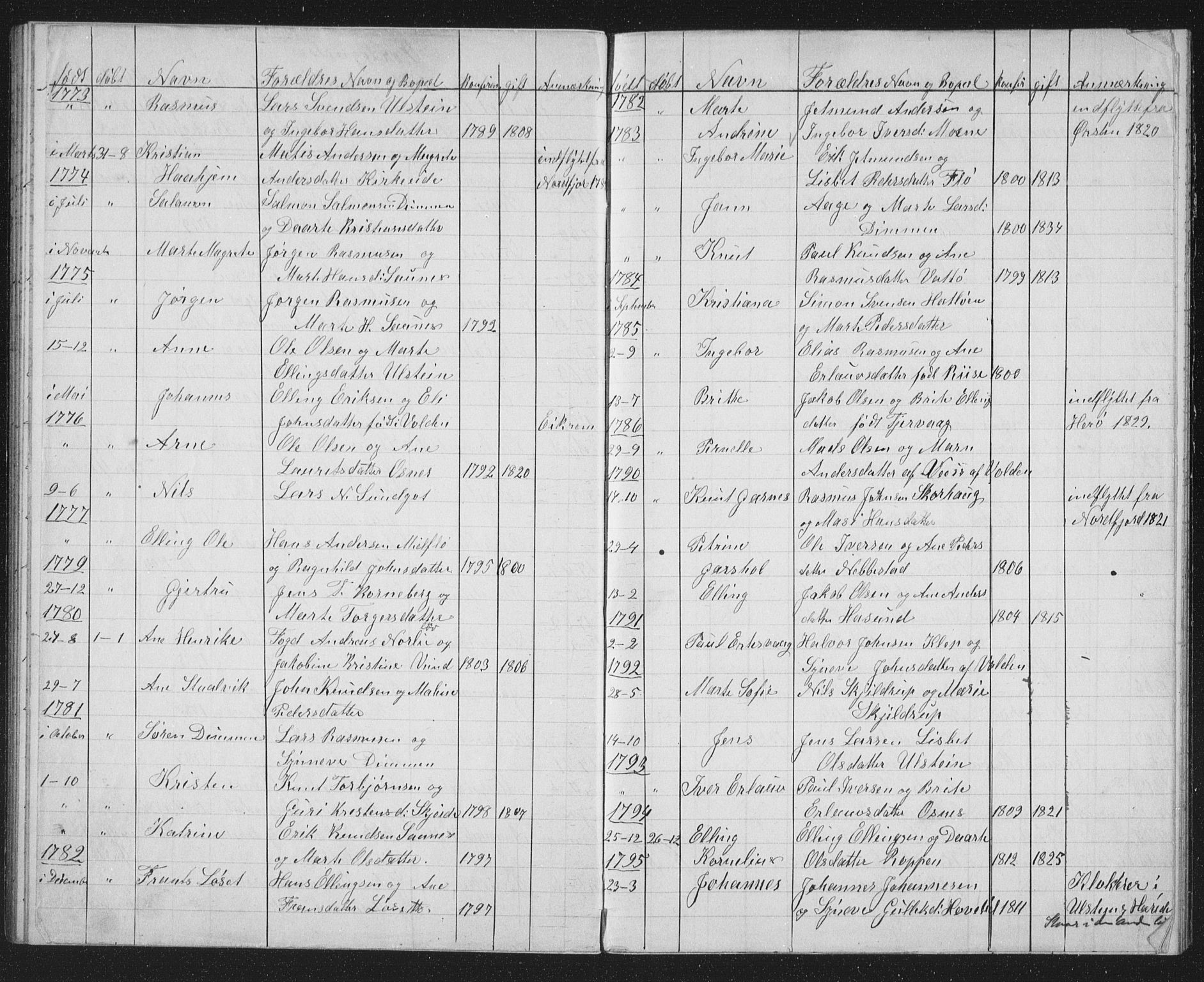 Ministerialprotokoller, klokkerbøker og fødselsregistre - Møre og Romsdal, AV/SAT-A-1454/509/L0117: Parish register (official) no. 509D01, 1754-1832