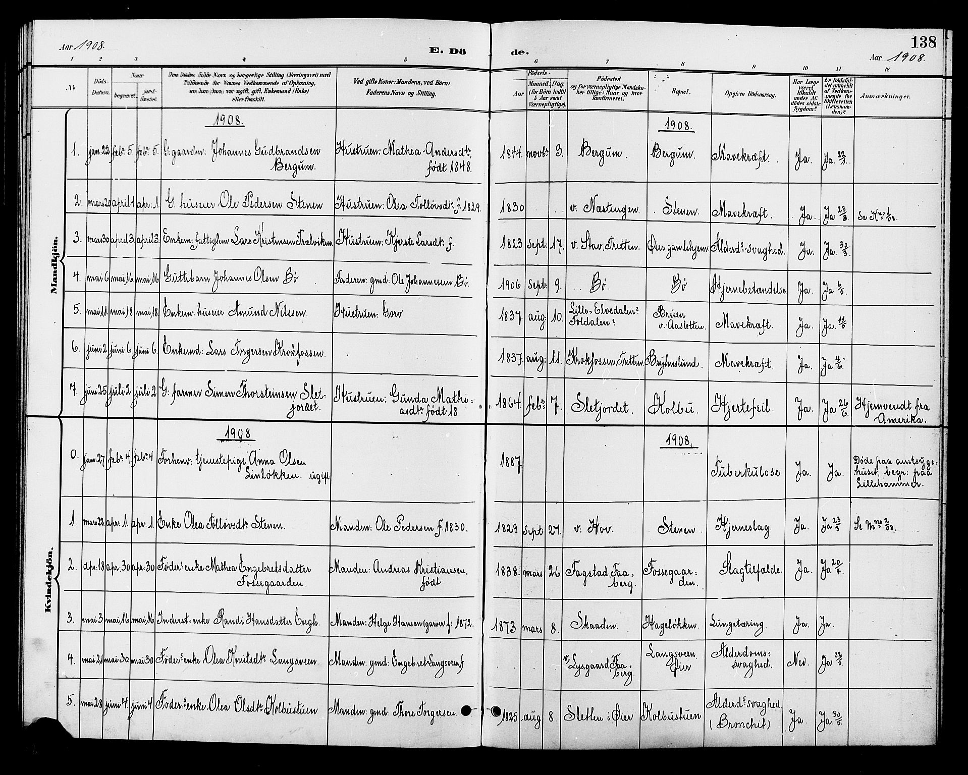 Øyer prestekontor, SAH/PREST-084/H/Ha/Hab/L0005: Parish register (copy) no. 5, 1897-1913, p. 138