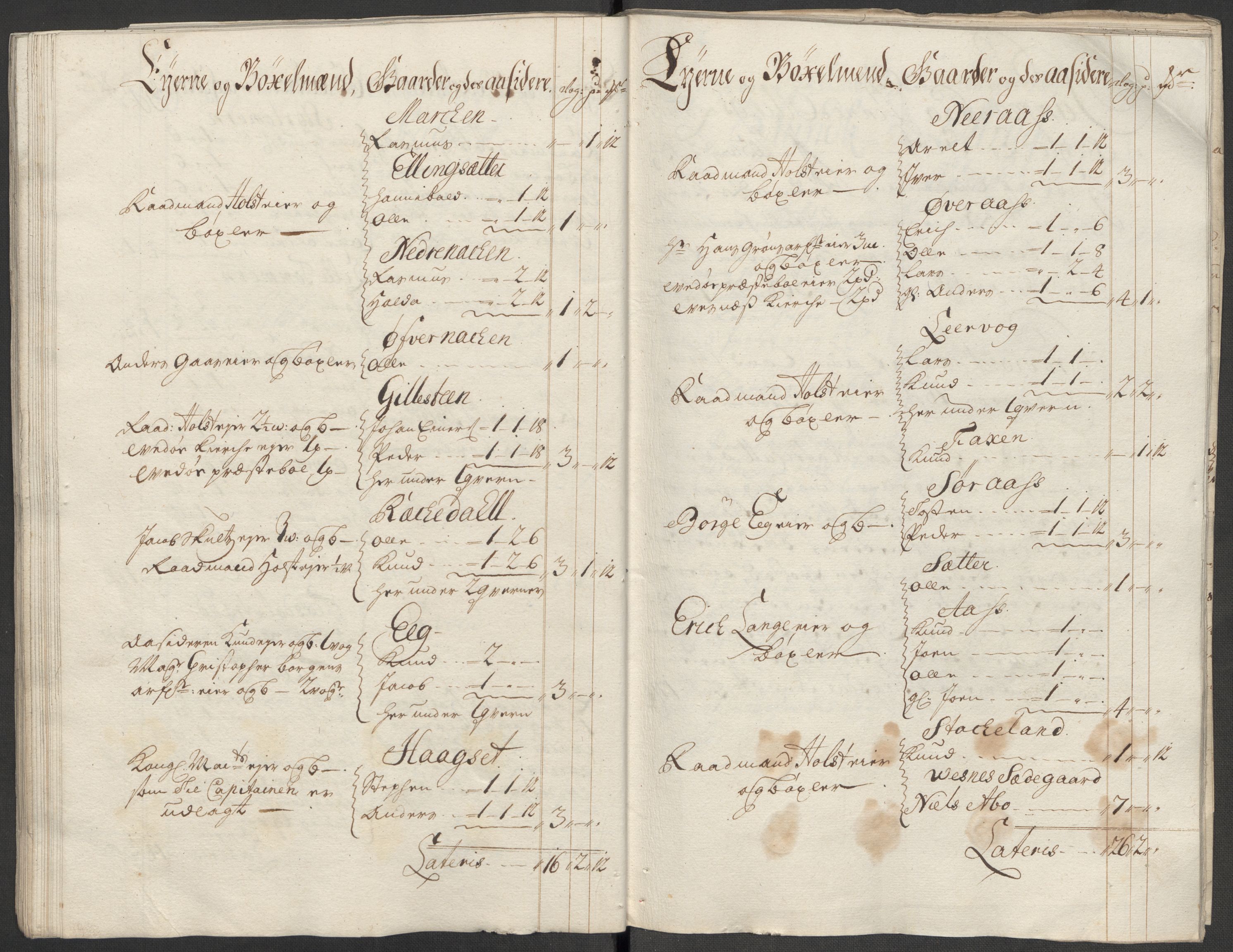 Rentekammeret inntil 1814, Reviderte regnskaper, Fogderegnskap, RA/EA-4092/R55/L3665: Fogderegnskap Romsdal, 1718, p. 58