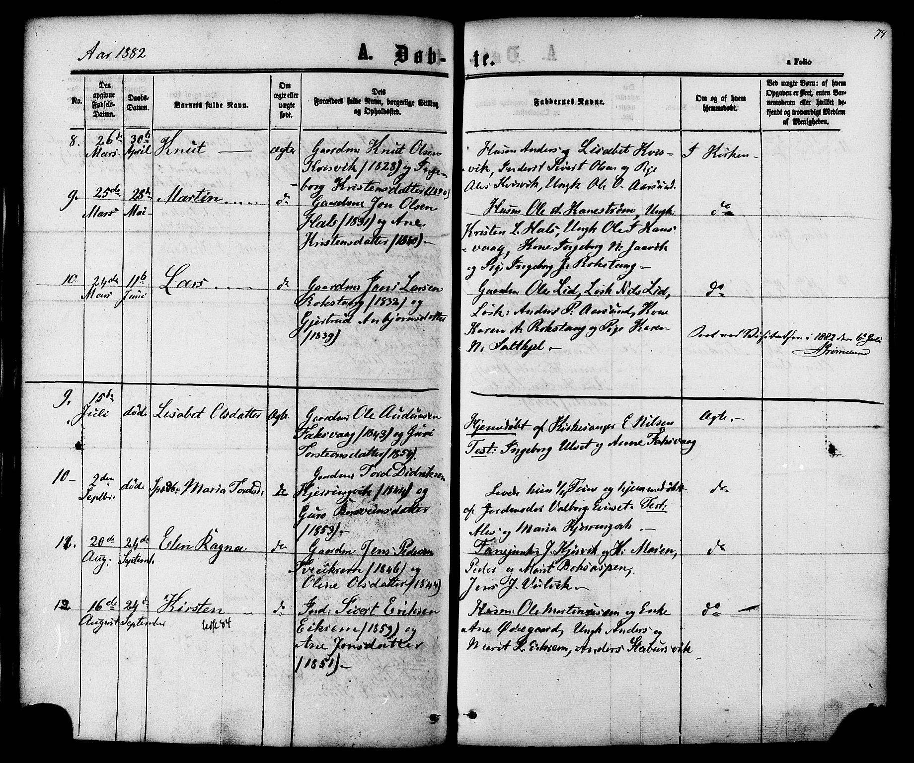 Ministerialprotokoller, klokkerbøker og fødselsregistre - Møre og Romsdal, AV/SAT-A-1454/587/L0999: Parish register (official) no. 587A01, 1864-1886, p. 74