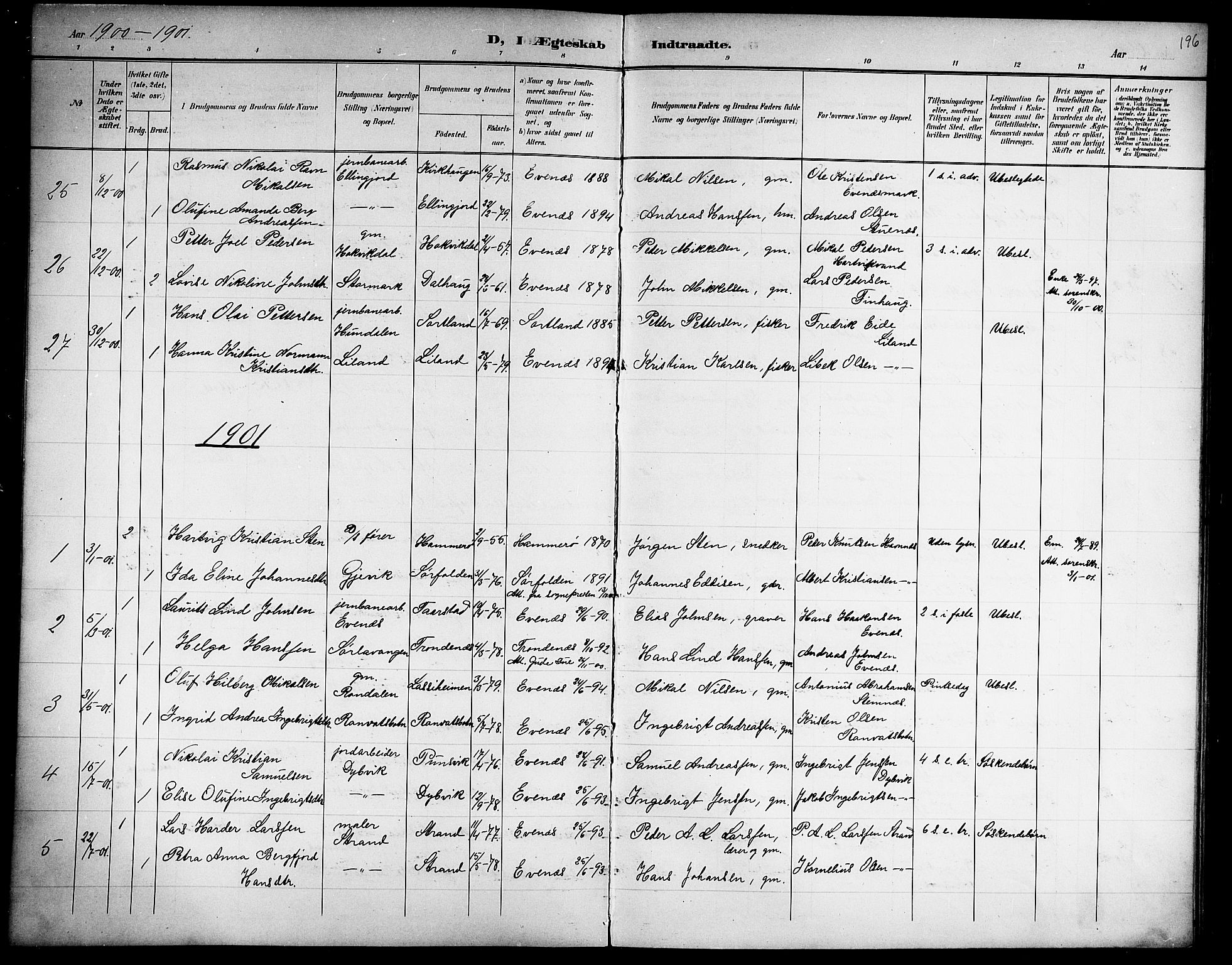 Ministerialprotokoller, klokkerbøker og fødselsregistre - Nordland, SAT/A-1459/863/L0915: Parish register (copy) no. 863C05, 1898-1907, p. 196