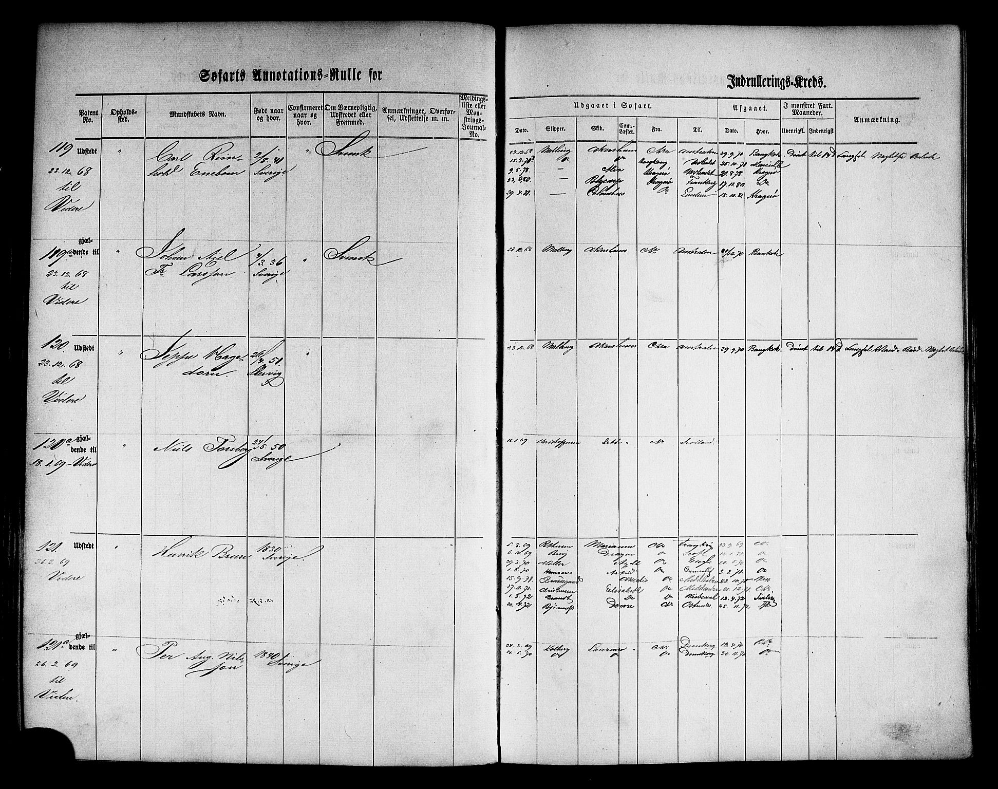 Oslo mønstringskontor, AV/SAO-A-10569g/F/Fc/Fca/L0005: Annotasjonsrulle, 1866-1888, p. 42