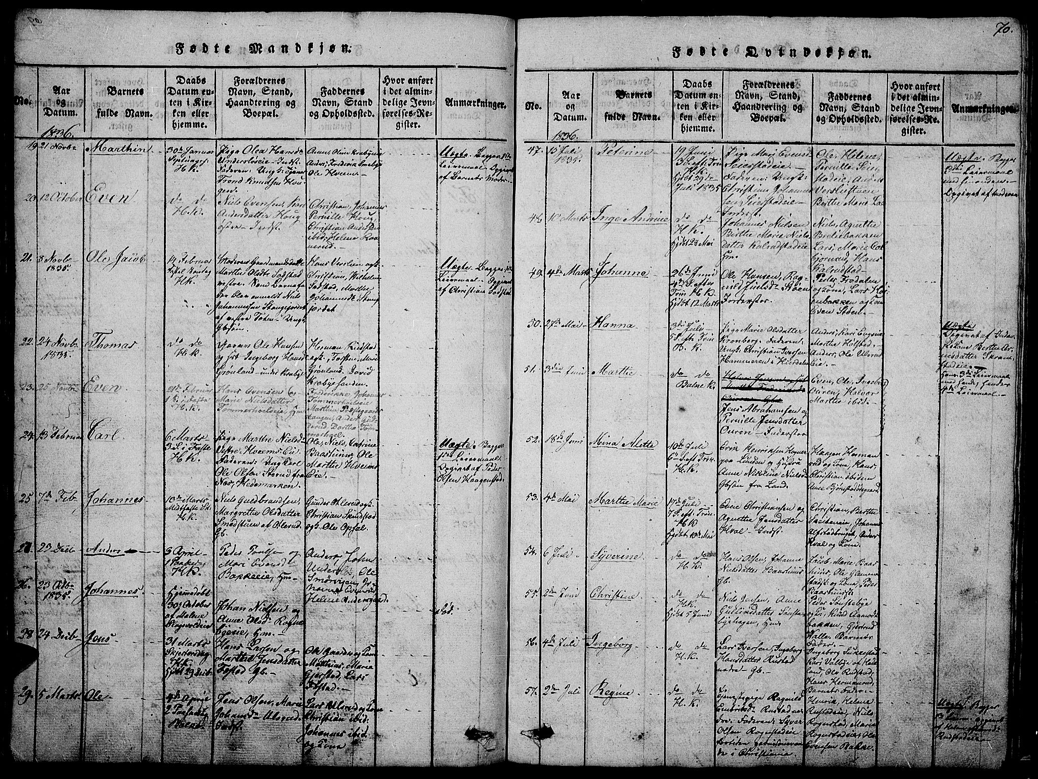 Østre Toten prestekontor, AV/SAH-PREST-104/H/Ha/Hab/L0001: Parish register (copy) no. 1, 1827-1839, p. 70