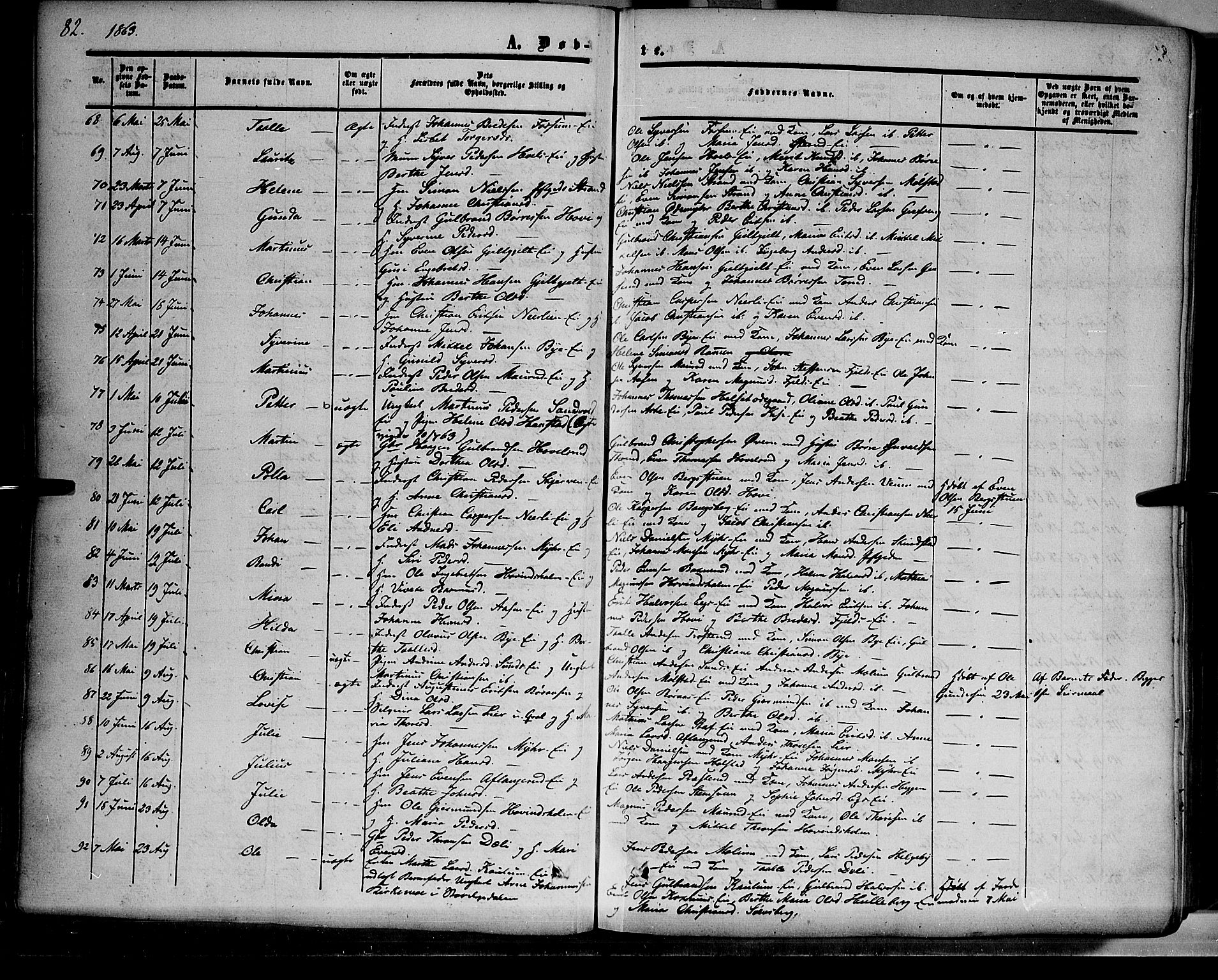 Nes prestekontor, Hedmark, AV/SAH-PREST-020/K/Ka/L0004: Parish register (official) no. 4, 1852-1886, p. 82