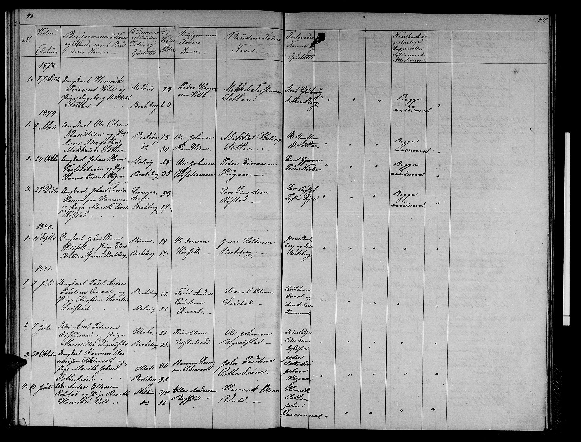 Ministerialprotokoller, klokkerbøker og fødselsregistre - Sør-Trøndelag, AV/SAT-A-1456/608/L0340: Parish register (copy) no. 608C06, 1864-1889, p. 96-97