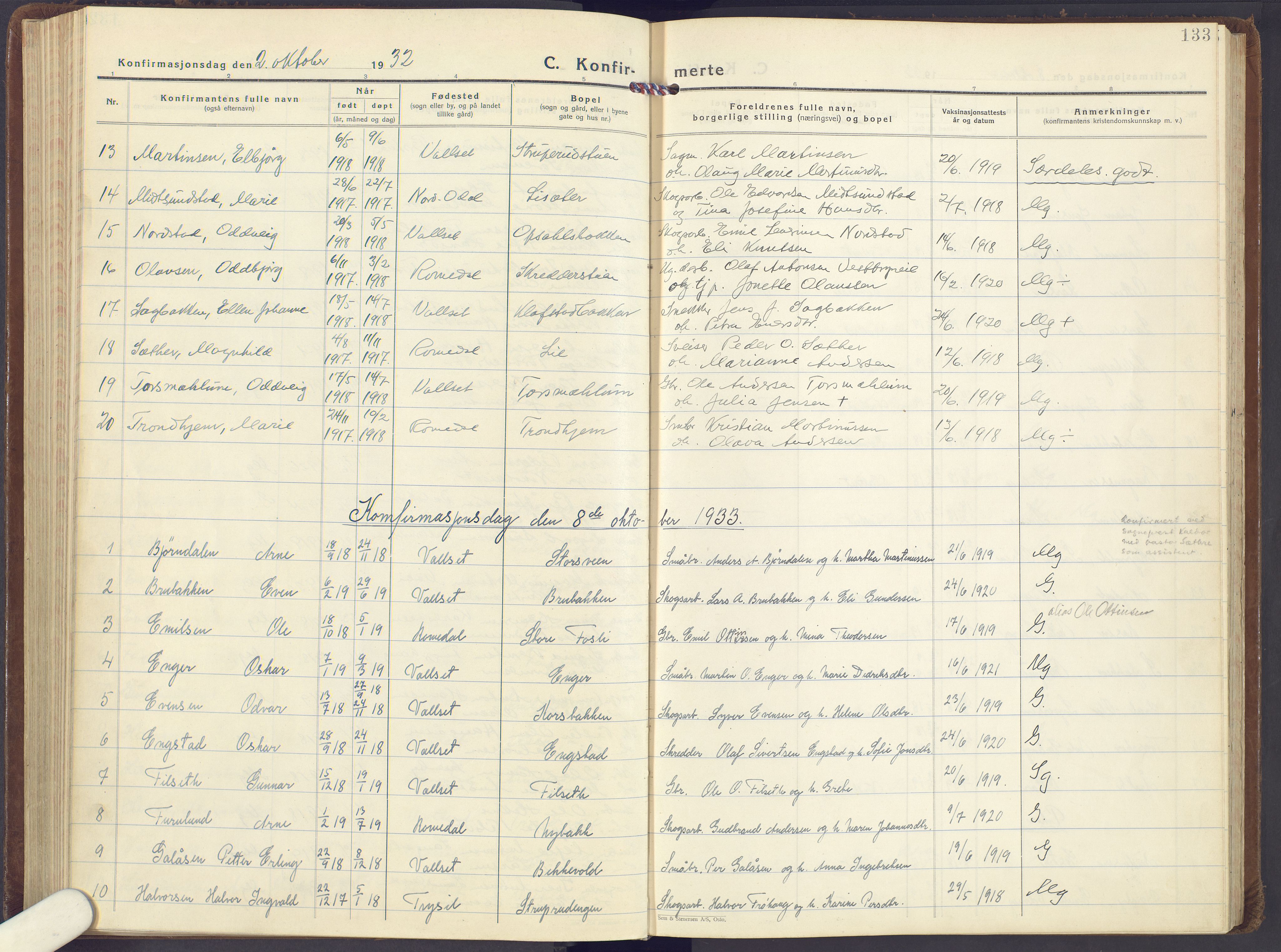 Romedal prestekontor, SAH/PREST-004/K/L0013: Parish register (official) no. 13, 1930-1949, p. 133