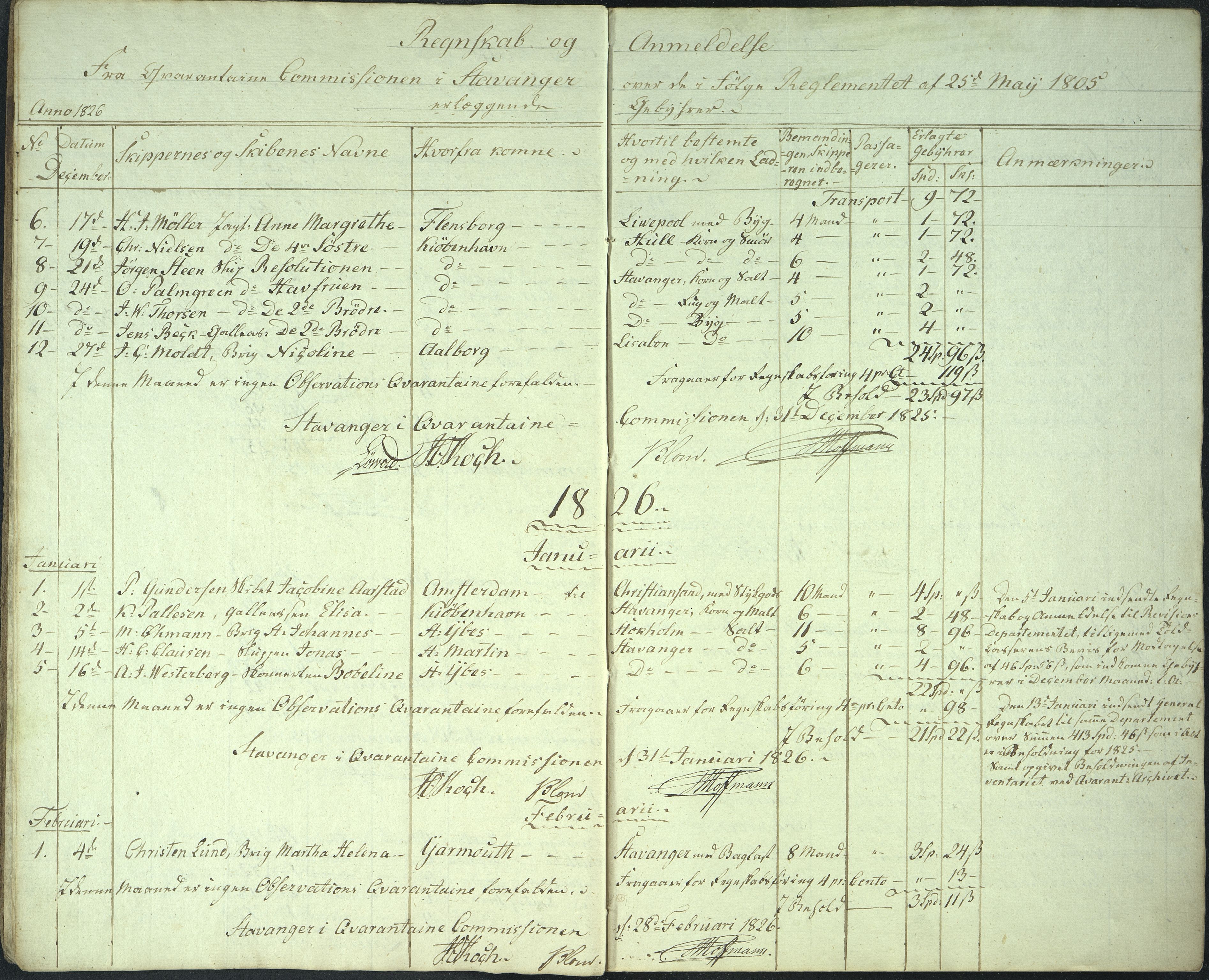 Stavanger kommune. Karantenekommisjonen, BYST/A-0273/F/L0002: Anmeldelsesprotokoll, 1825-1838