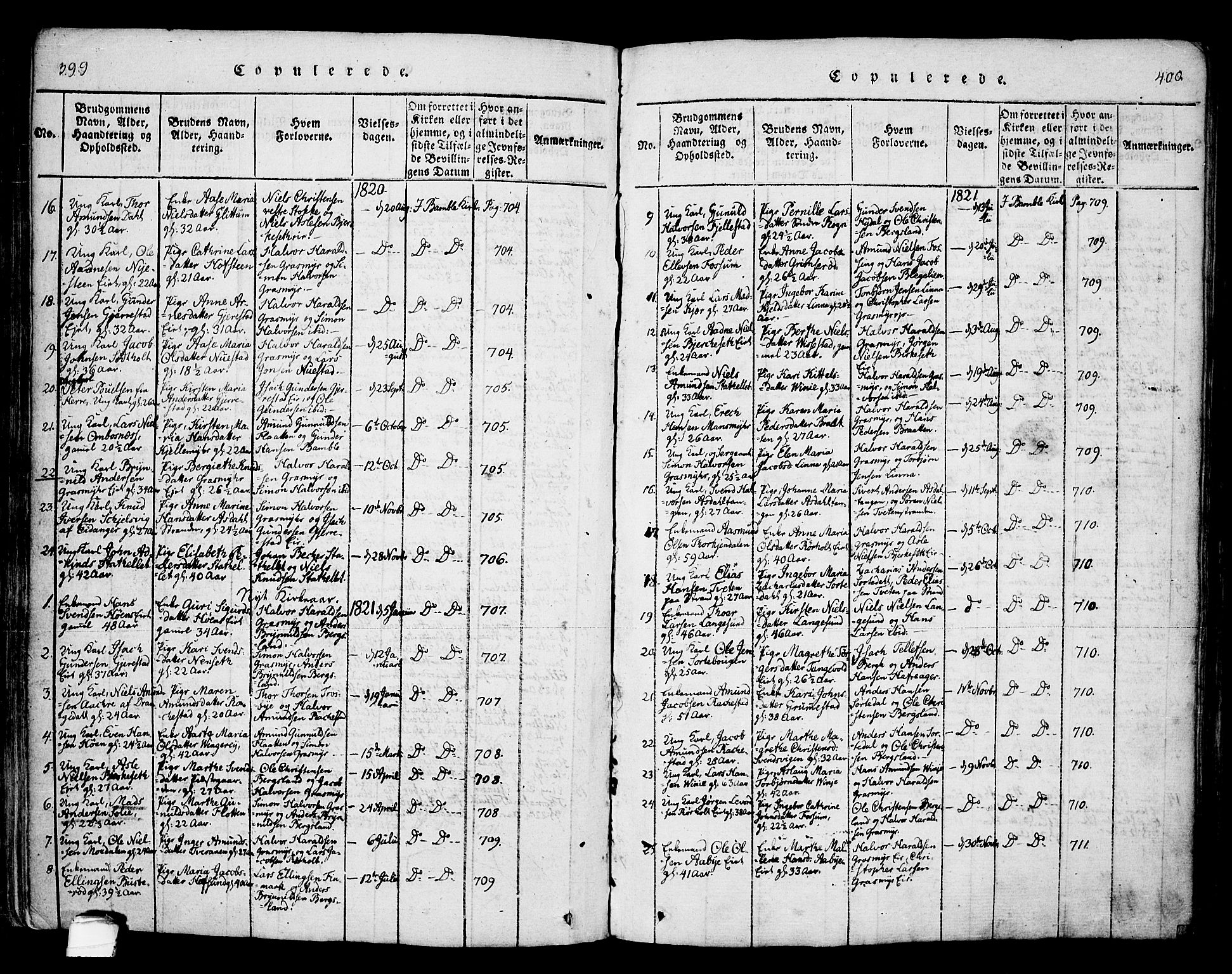 Bamble kirkebøker, AV/SAKO-A-253/F/Fa/L0003: Parish register (official) no. I 3 /1, 1814-1834, p. 399-400