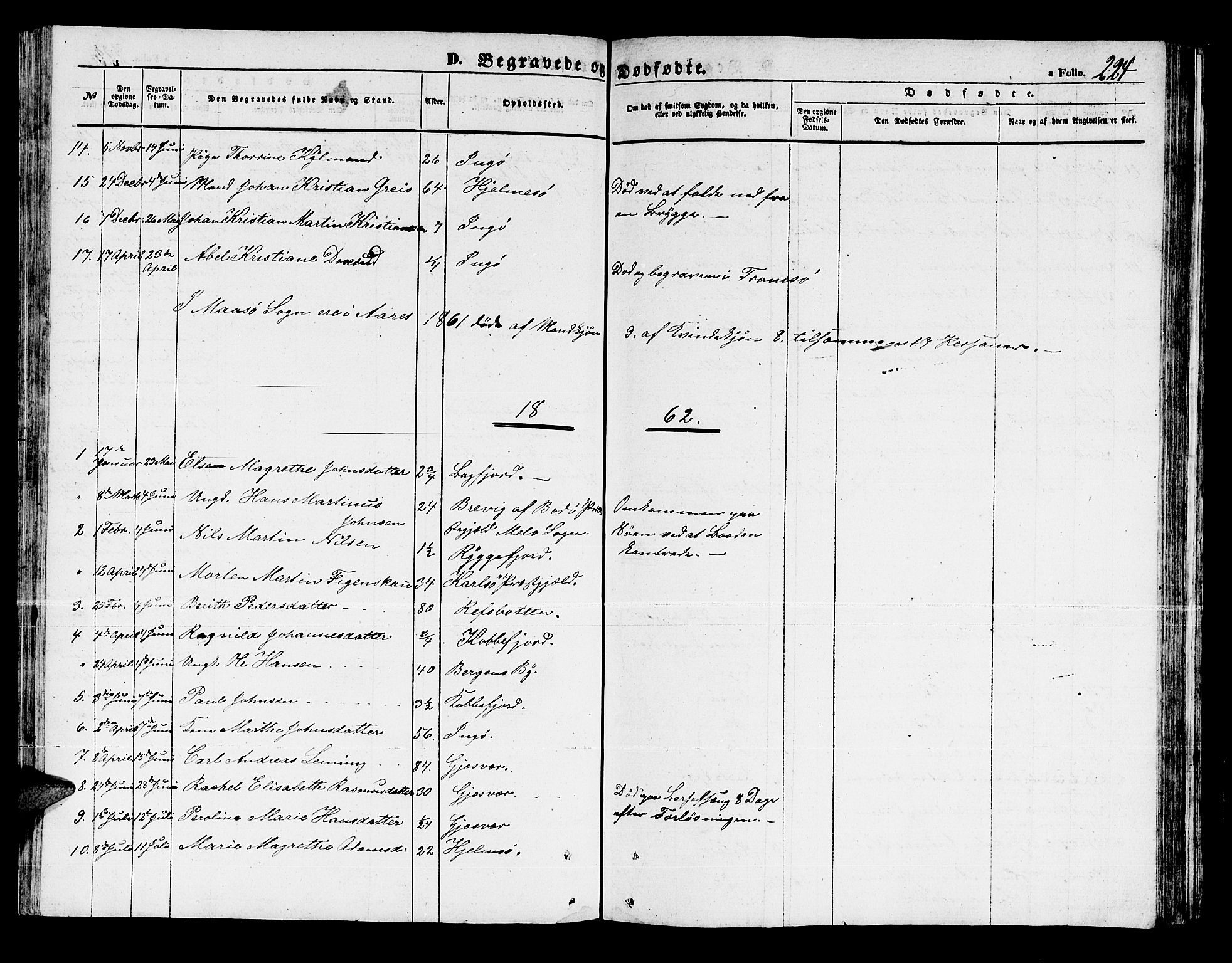 Måsøy sokneprestkontor, SATØ/S-1348/H/Hb/L0001klokker: Parish register (copy) no. 1, 1852-1877, p. 224