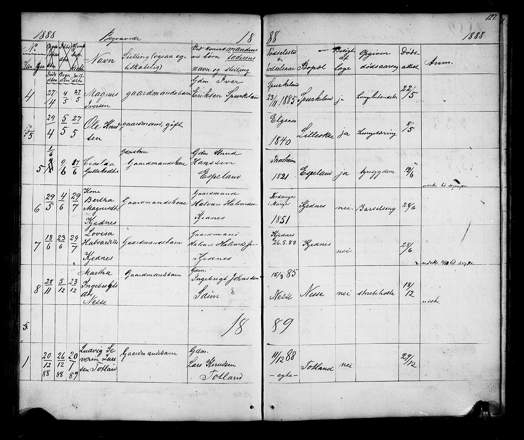 Alversund Sokneprestembete, SAB/A-73901/H/Ha/Hab: Parish register (copy) no. D 2, 1851-1889, p. 127