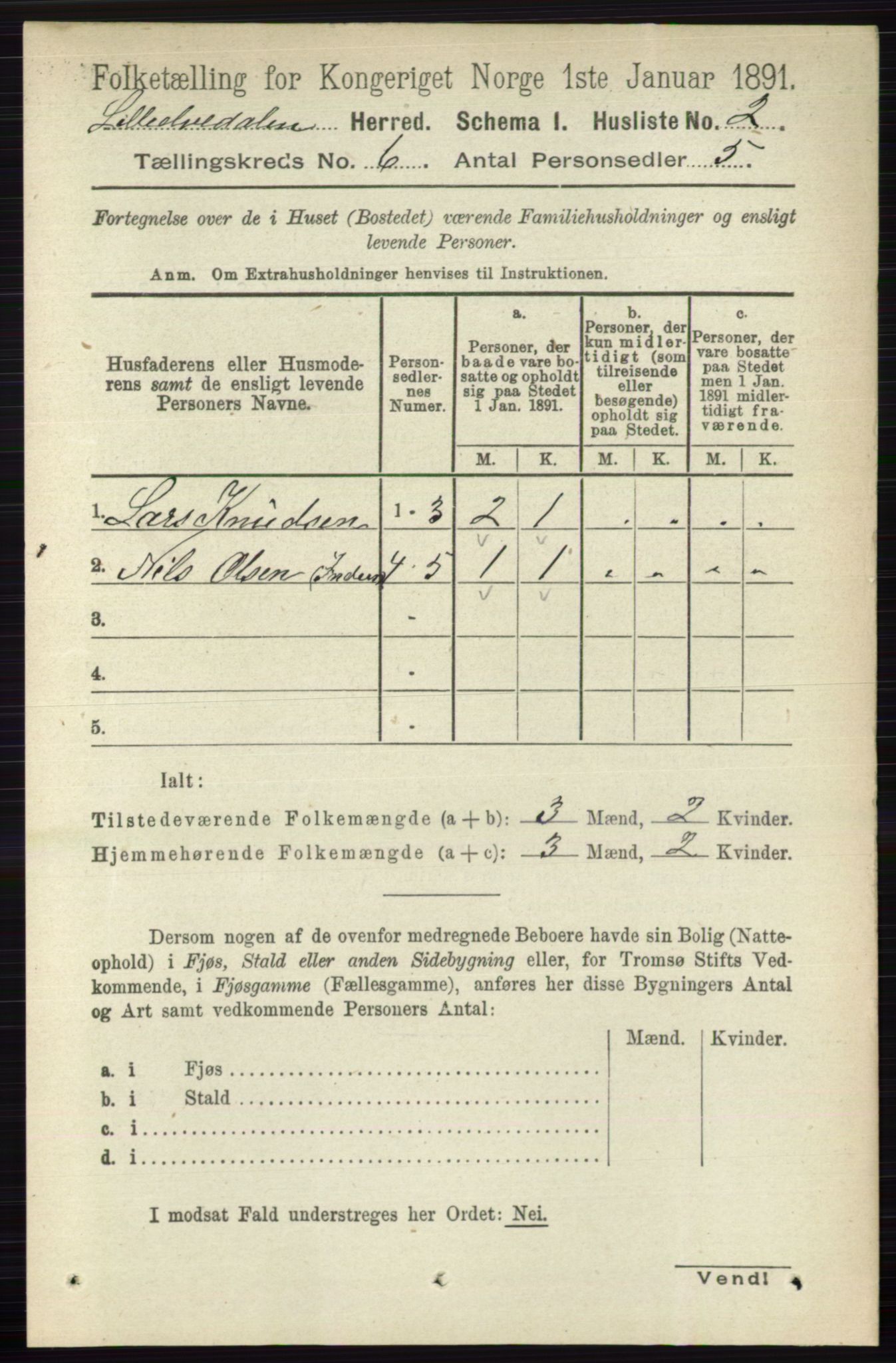 RA, 1891 census for 0438 Lille Elvedalen, 1891, p. 1753