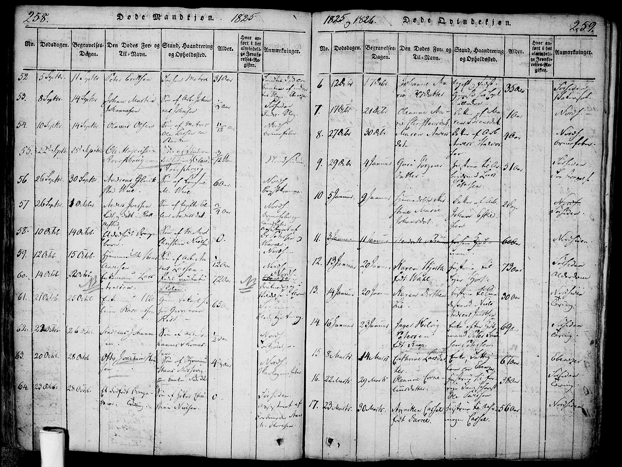 Halden prestekontor Kirkebøker, AV/SAO-A-10909/F/Fa/L0003: Parish register (official) no. I 3, 1815-1834, p. 258-259