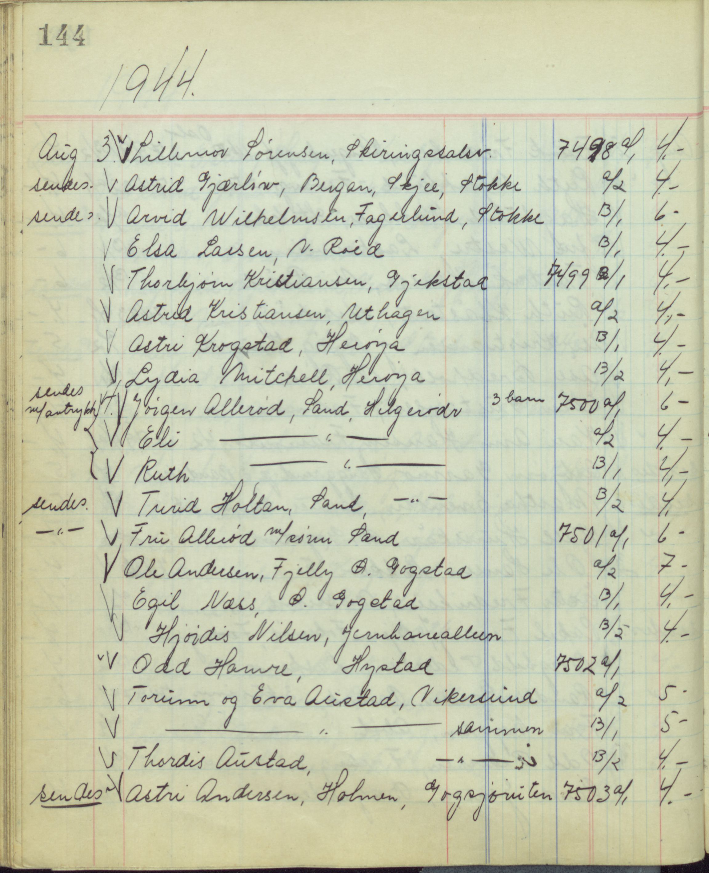 Pa 1494 - Jørgensen, Antonius. Fotograf, VEMU/A-2760/F/Fb, 1927-1984, p. 4313