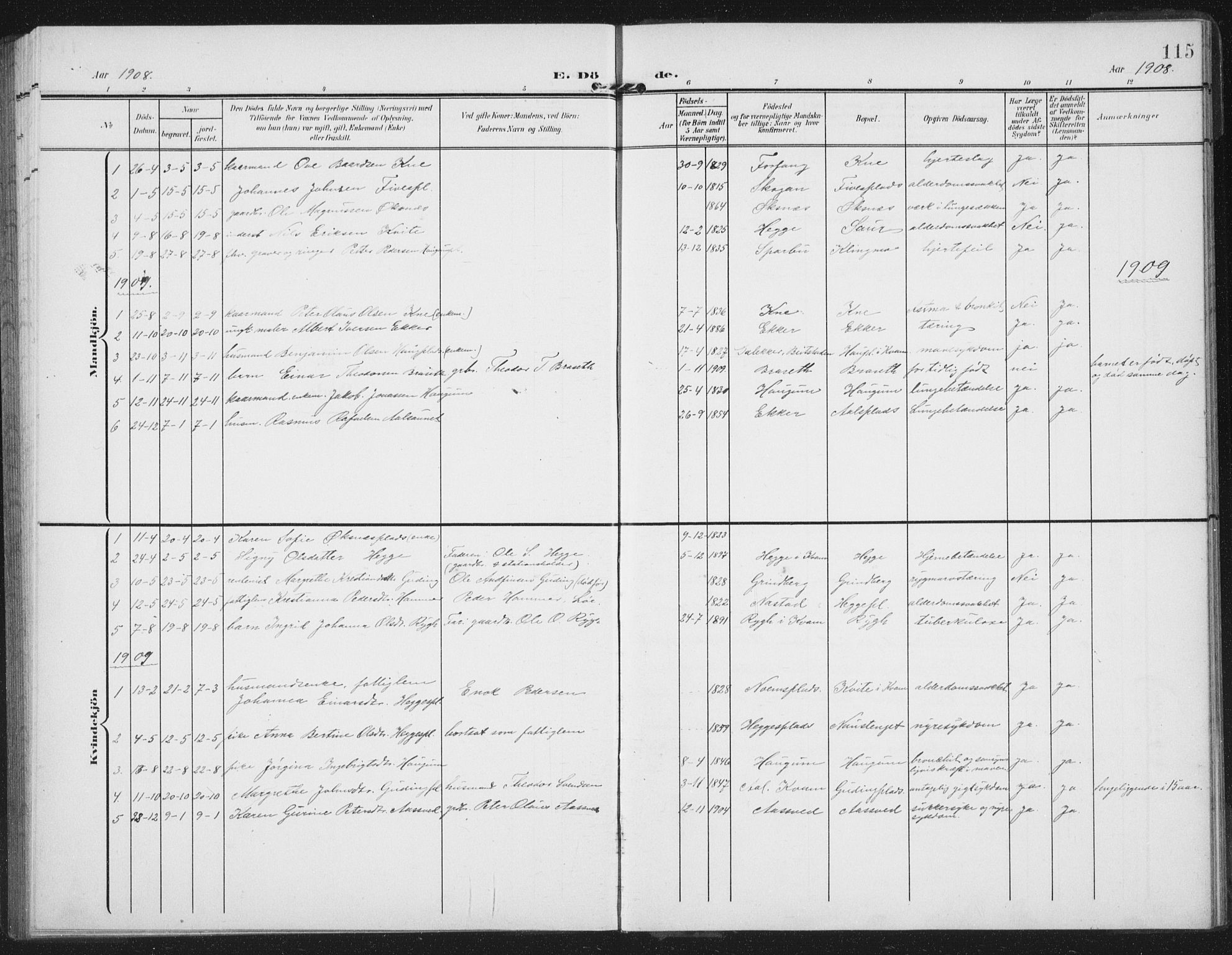 Ministerialprotokoller, klokkerbøker og fødselsregistre - Nord-Trøndelag, SAT/A-1458/747/L0460: Parish register (copy) no. 747C02, 1908-1939, p. 115