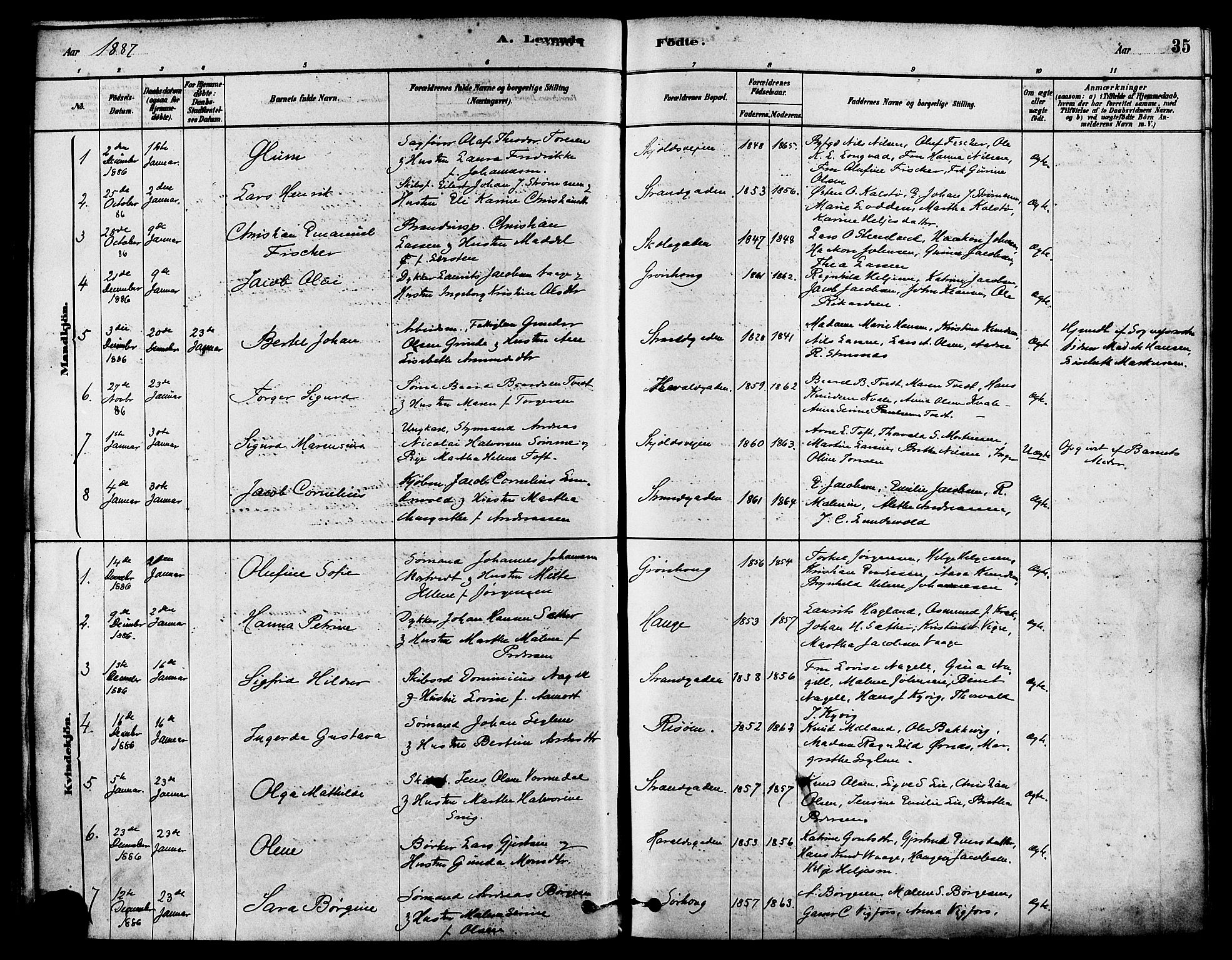 Haugesund sokneprestkontor, SAST/A -101863/H/Ha/Haa/L0003: Parish register (official) no. A 3, 1885-1890, p. 35