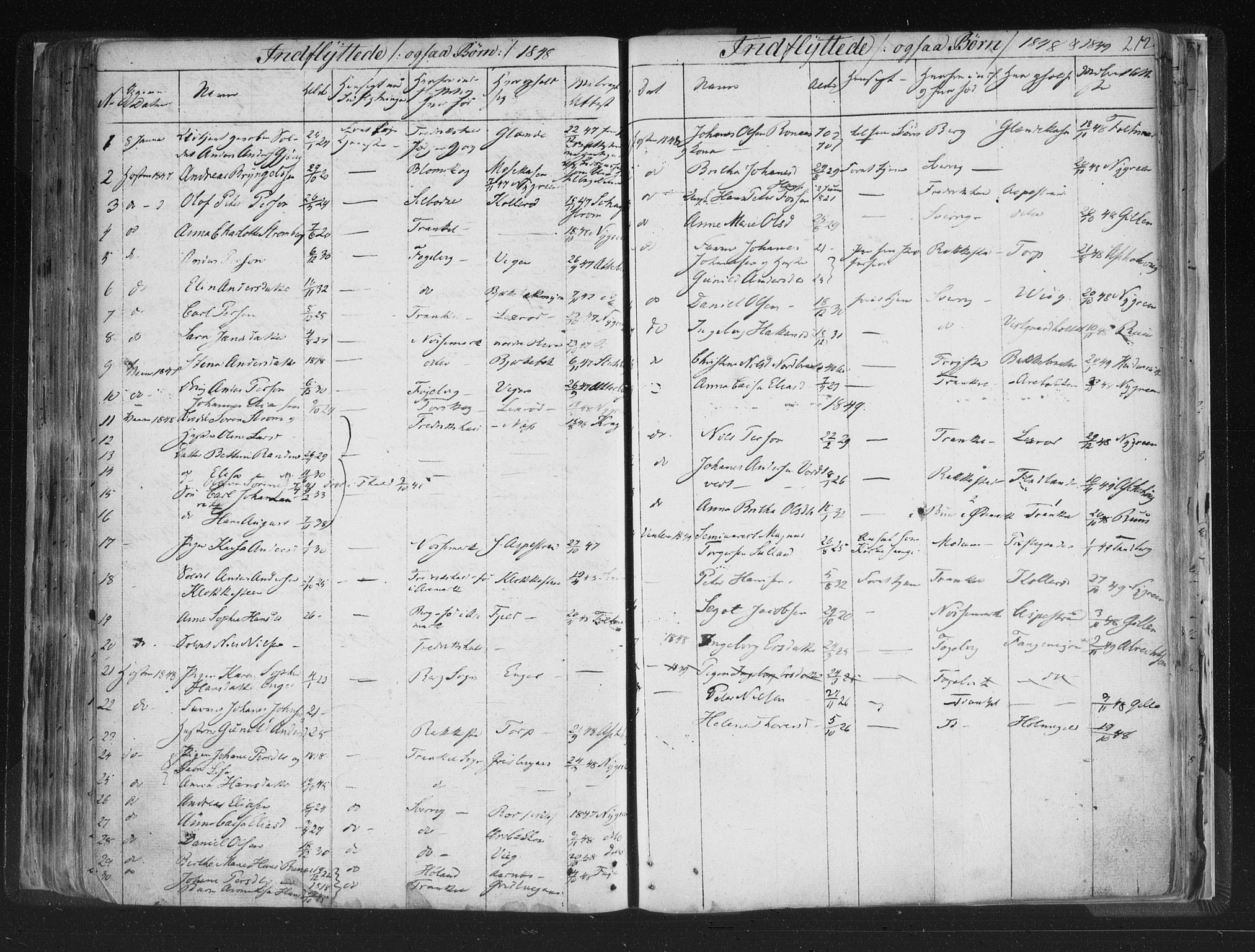 Aremark prestekontor Kirkebøker, SAO/A-10899/F/Fc/L0002: Parish register (official) no. III 2, 1834-1849, p. 212