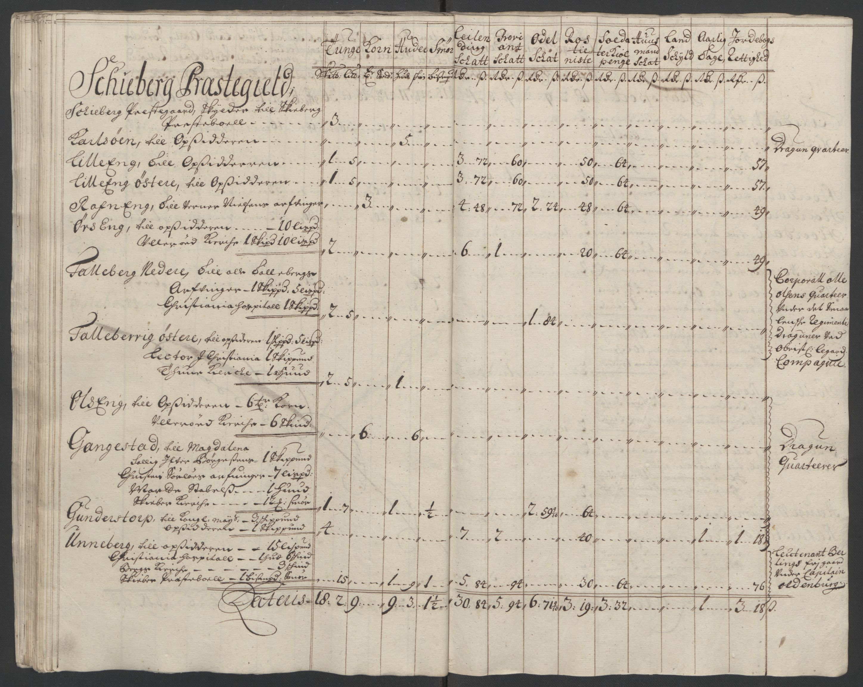 Rentekammeret inntil 1814, Reviderte regnskaper, Fogderegnskap, AV/RA-EA-4092/R01/L0016: Fogderegnskap Idd og Marker, 1702-1703, p. 298