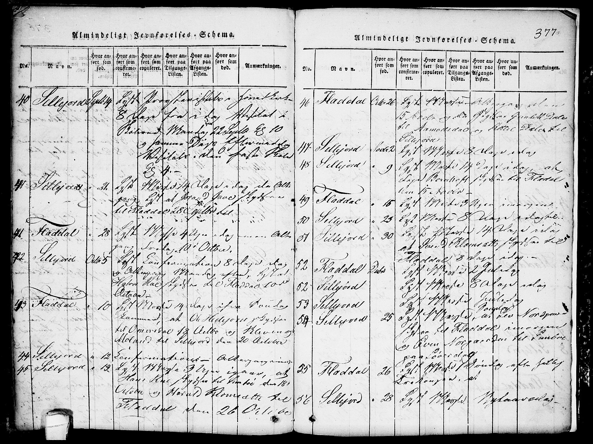 Seljord kirkebøker, SAKO/A-20/G/Gb/L0002: Parish register (copy) no. II 2, 1815-1854, p. 377