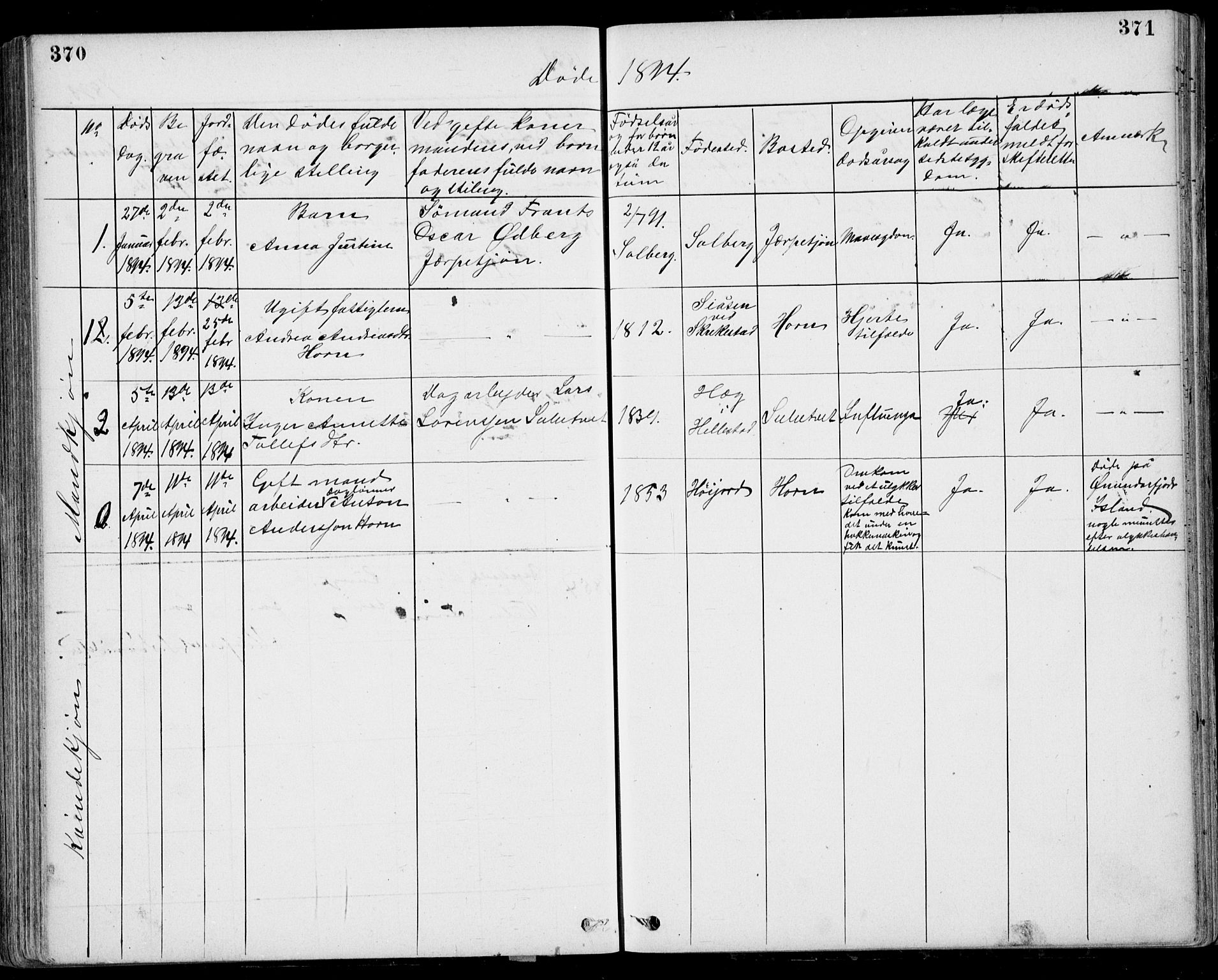 Ramnes kirkebøker, AV/SAKO-A-314/G/Gb/L0001: Parish register (copy) no. II 1, 1869-1904, p. 370-371