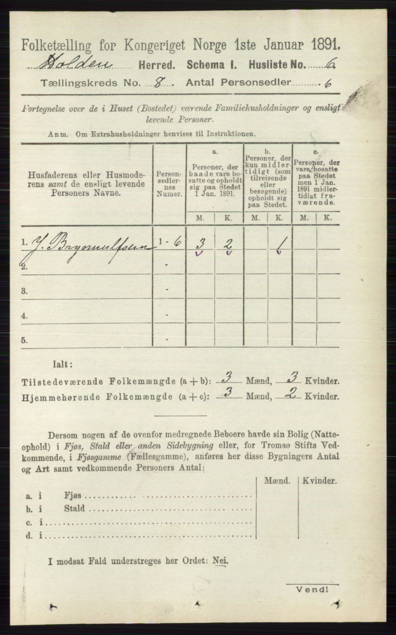 RA, 1891 census for 0819 Holla, 1891, p. 3614