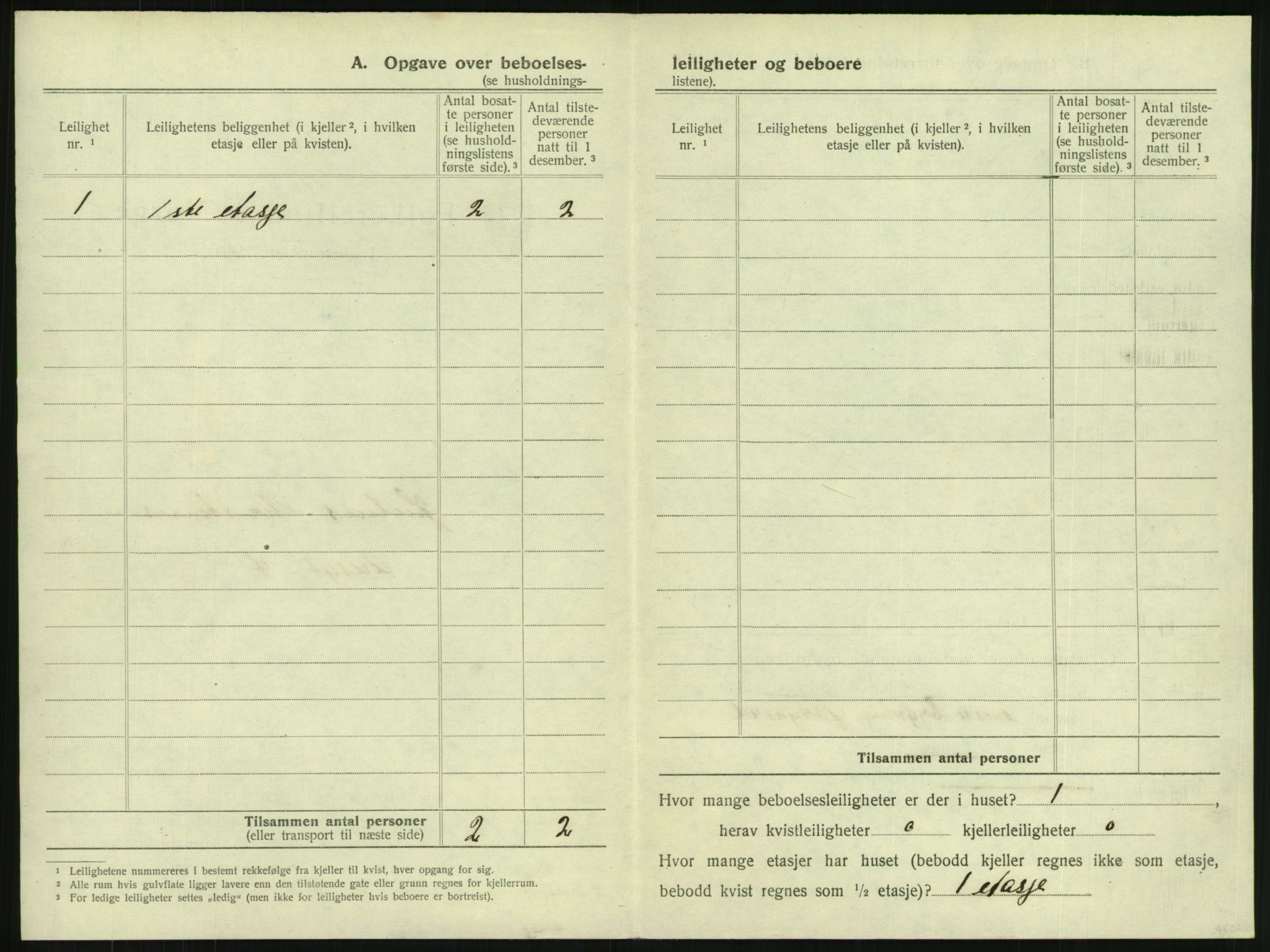 SAKO, 1920 census for Horten, 1920, p. 1912