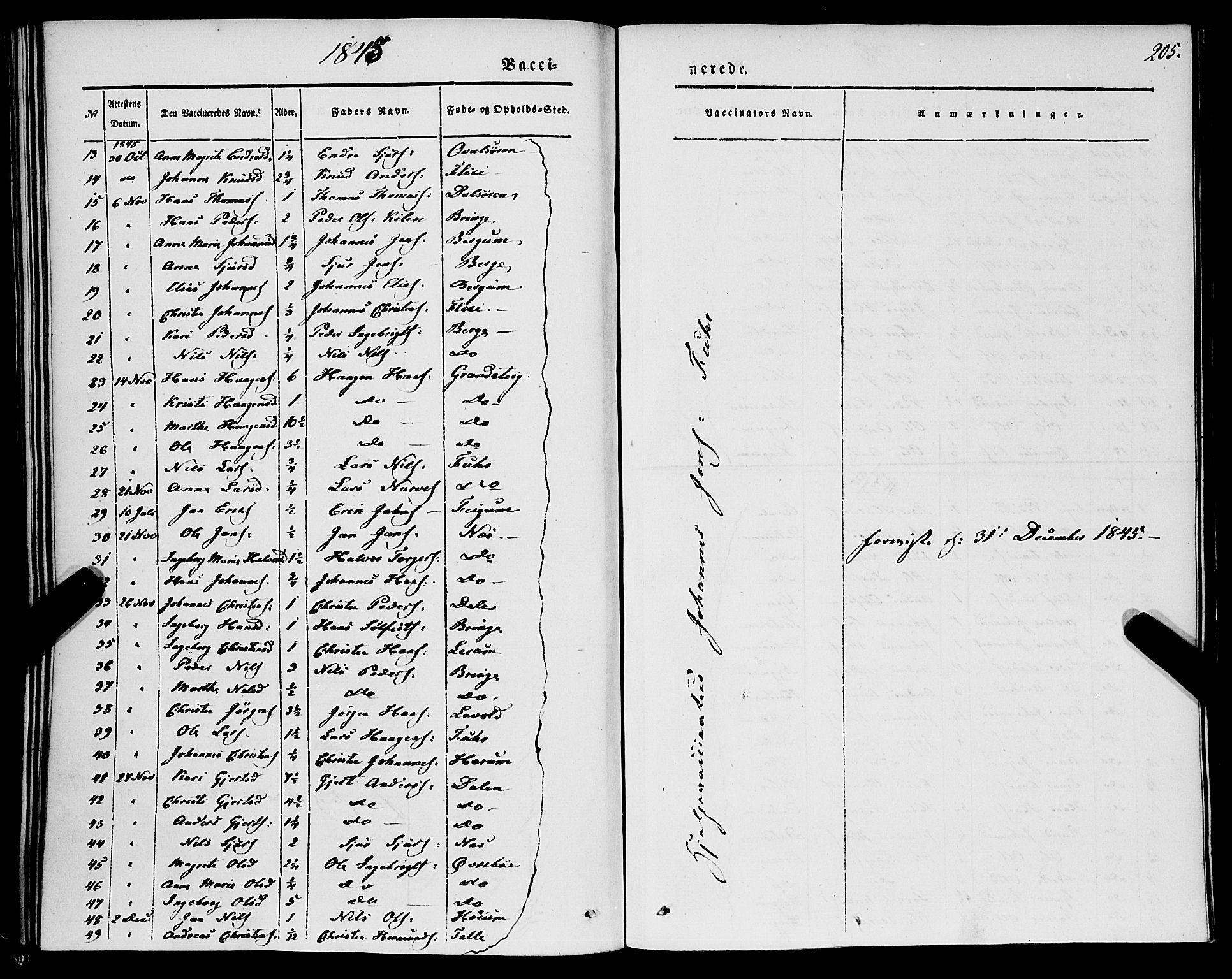 Luster sokneprestembete, AV/SAB-A-81101/H/Haa/Haaa/L0006: Parish register (official) no. A 6, 1840-1848, p. 205