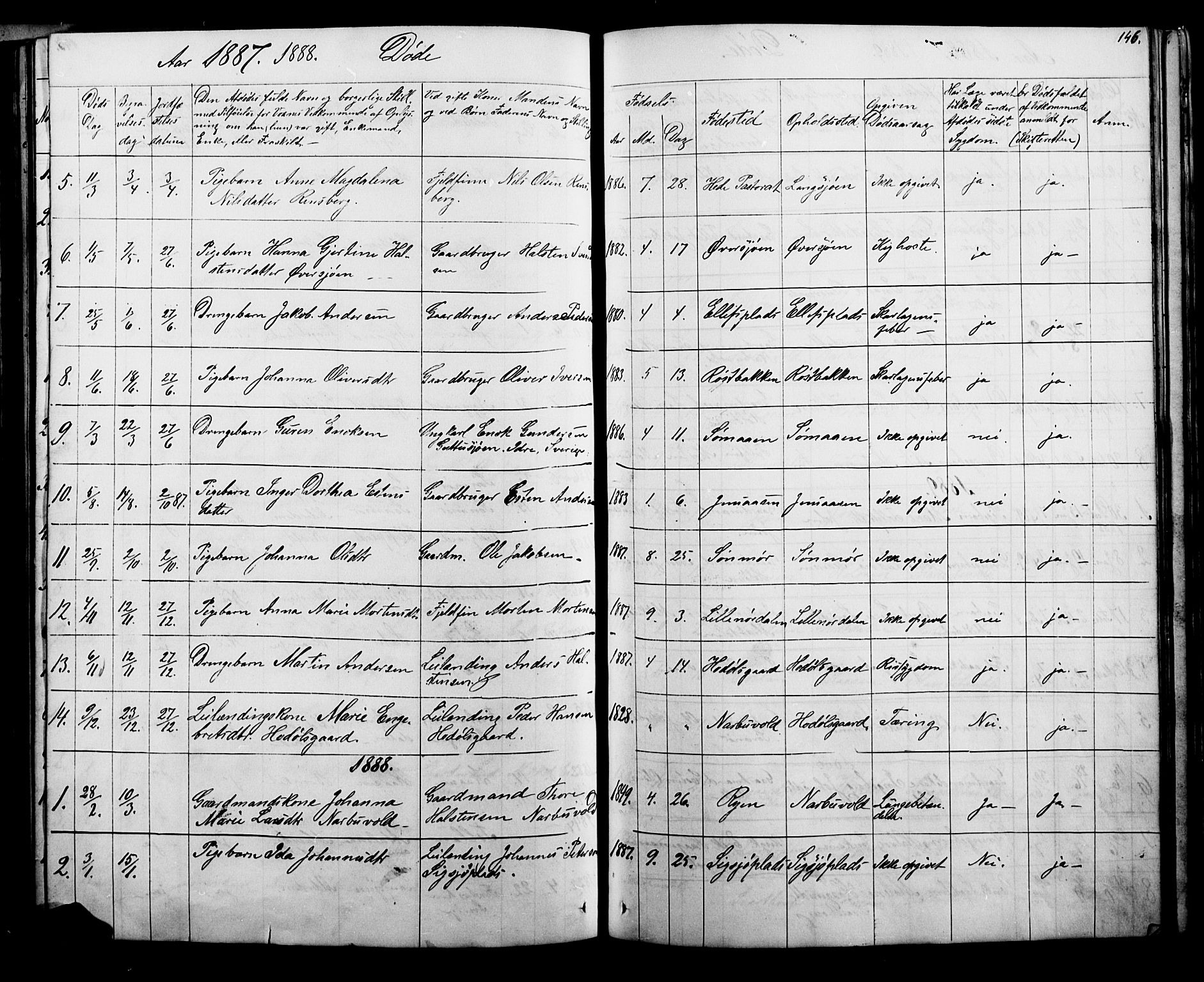 Tolga prestekontor, SAH/PREST-062/L/L0006: Parish register (copy) no. 6, 1864-1894, p. 146
