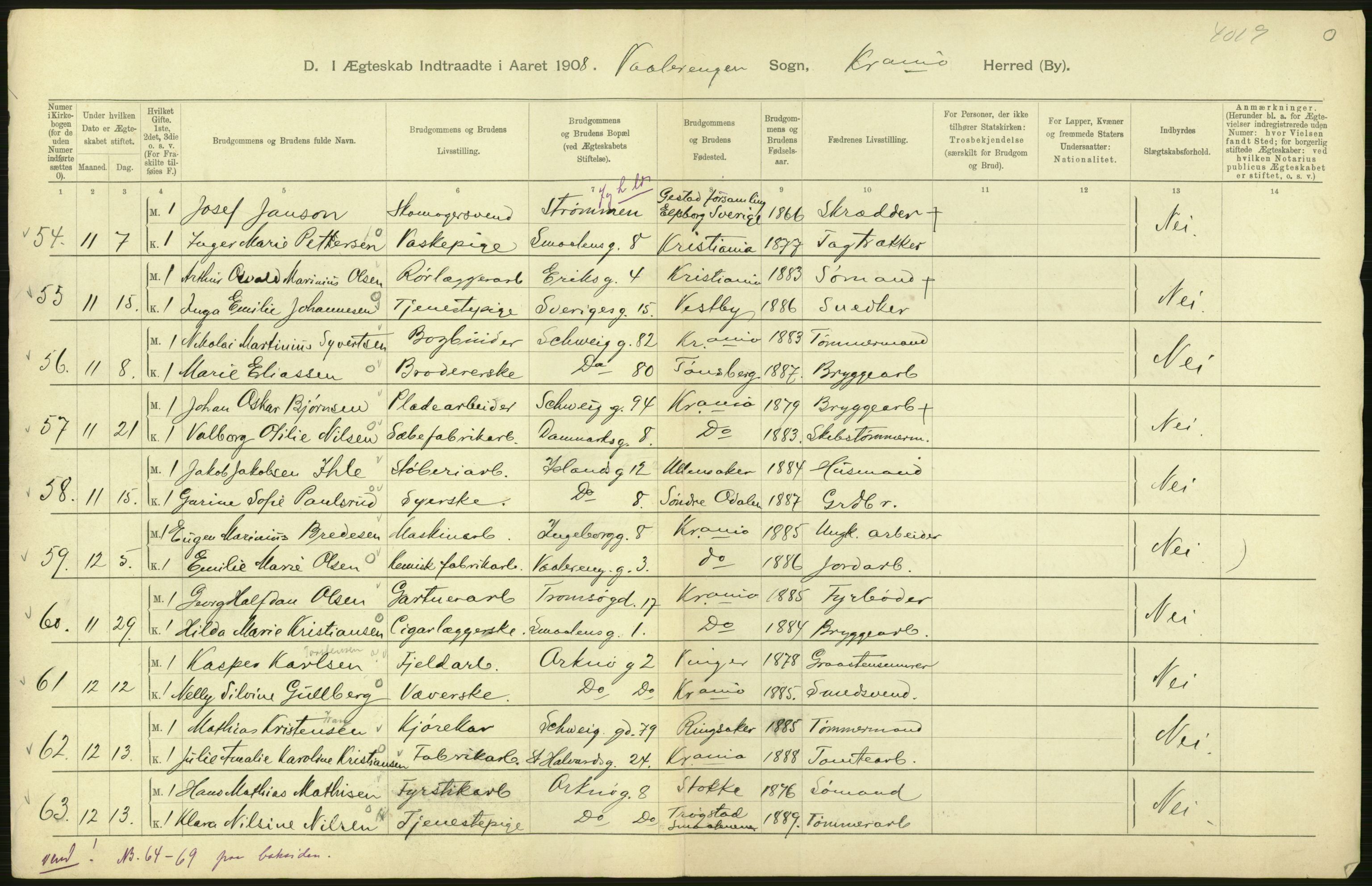 Statistisk sentralbyrå, Sosiodemografiske emner, Befolkning, AV/RA-S-2228/D/Df/Dfa/Dfaf/L0007: Kristiania: Gifte, 1908, p. 594