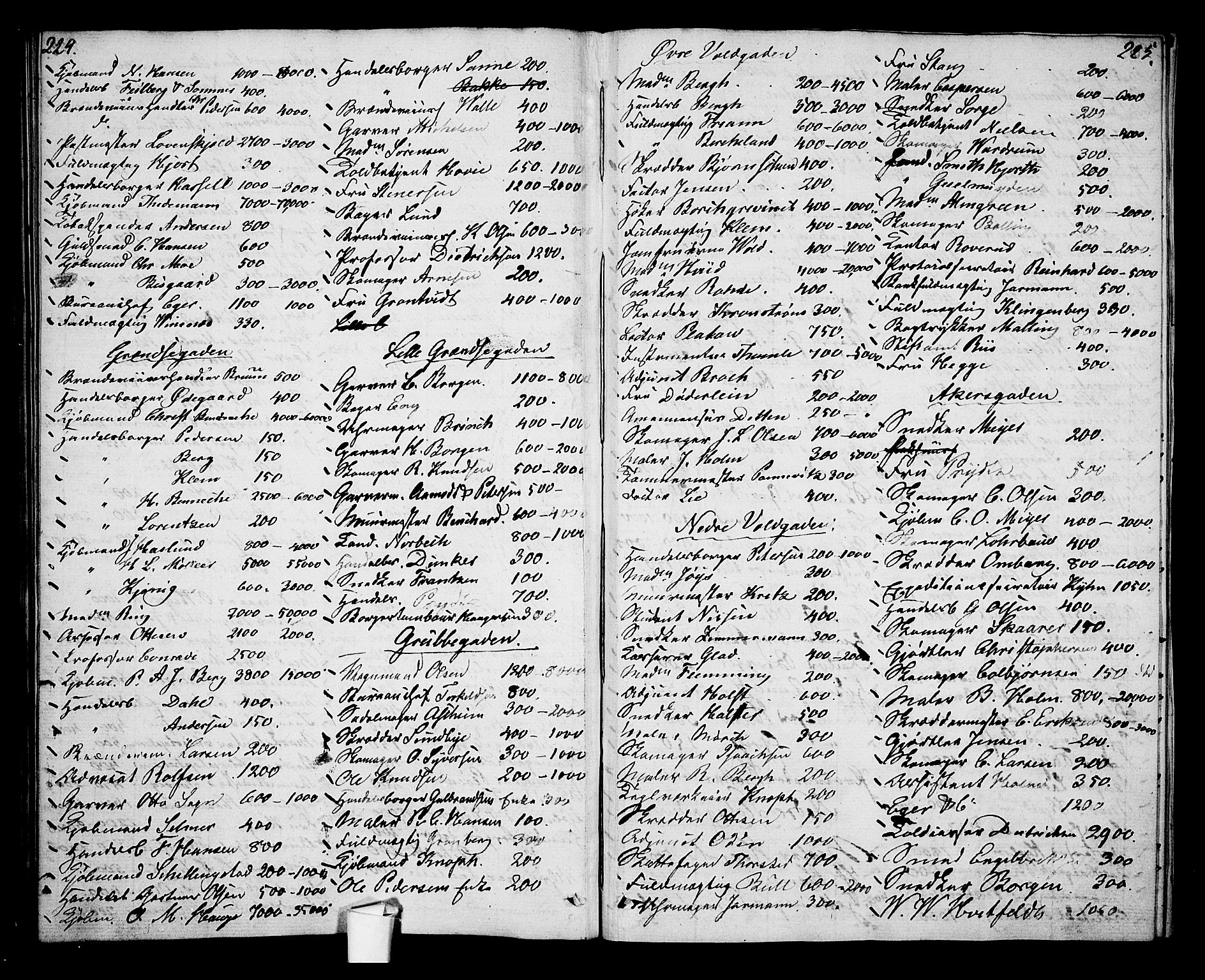 Oslo domkirke Kirkebøker, SAO/A-10752/G/Ga/L0003: Parish register (copy) no. 3, 1823-1825, p. 224-225