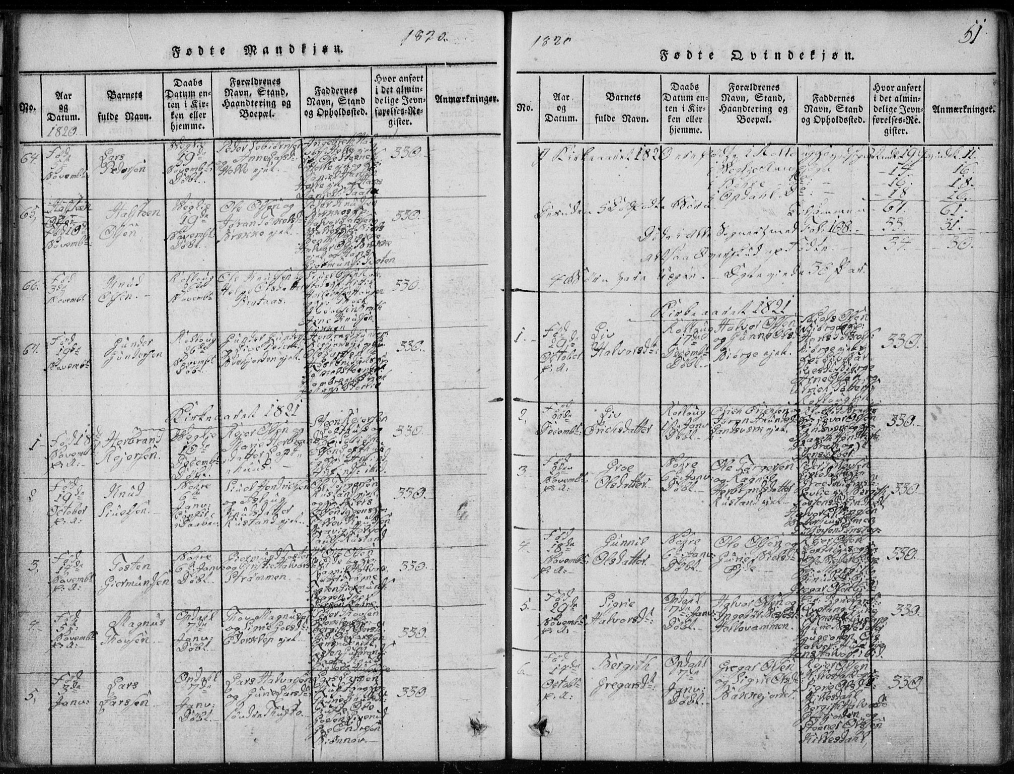 Rollag kirkebøker, SAKO/A-240/G/Ga/L0001: Parish register (copy) no. I 1, 1814-1831, p. 51
