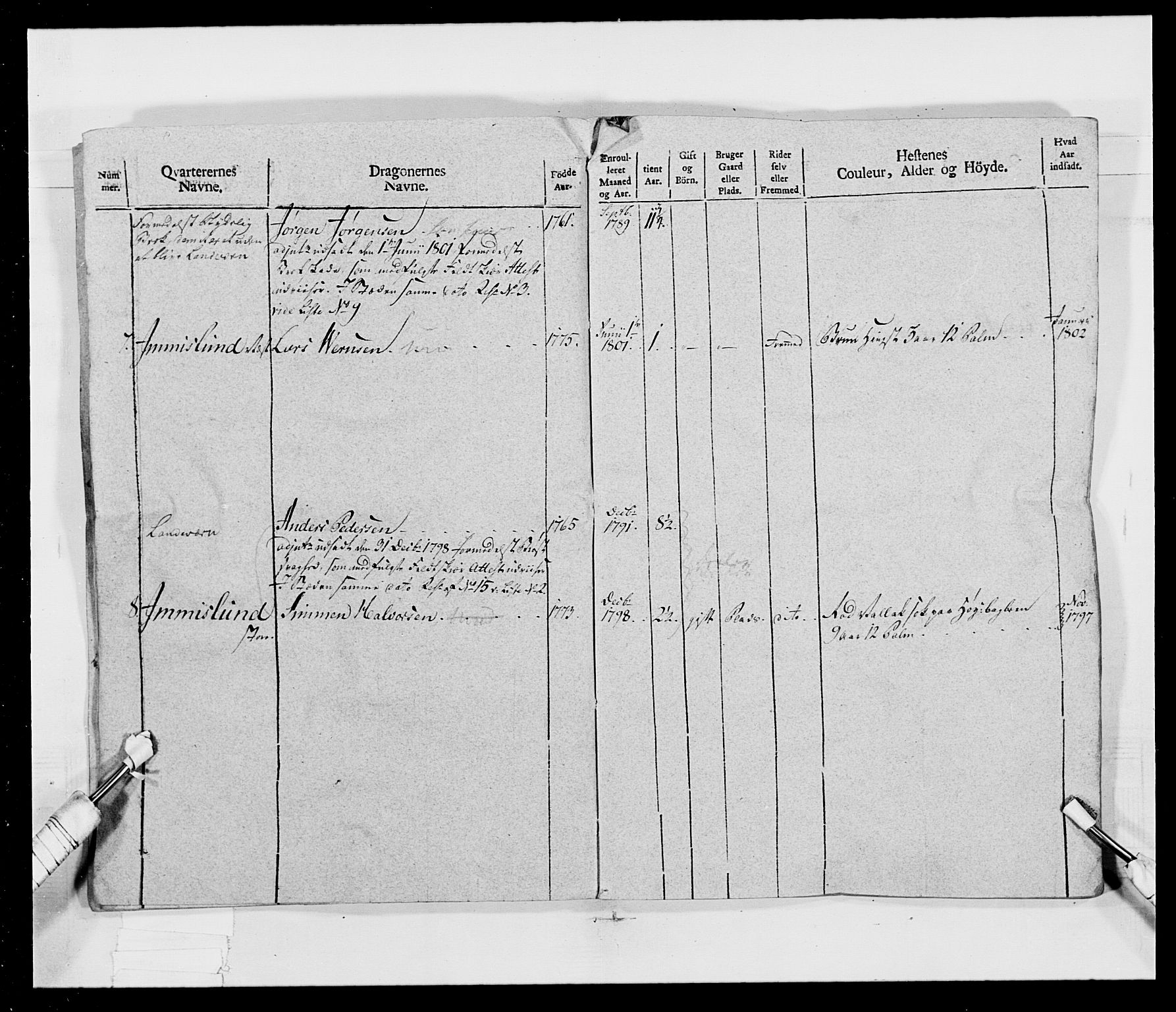 Generalitets- og kommissariatskollegiet, Det kongelige norske kommissariatskollegium, AV/RA-EA-5420/E/Eh/L0017: Opplandske dragonregiment, 1802-1805, p. 14