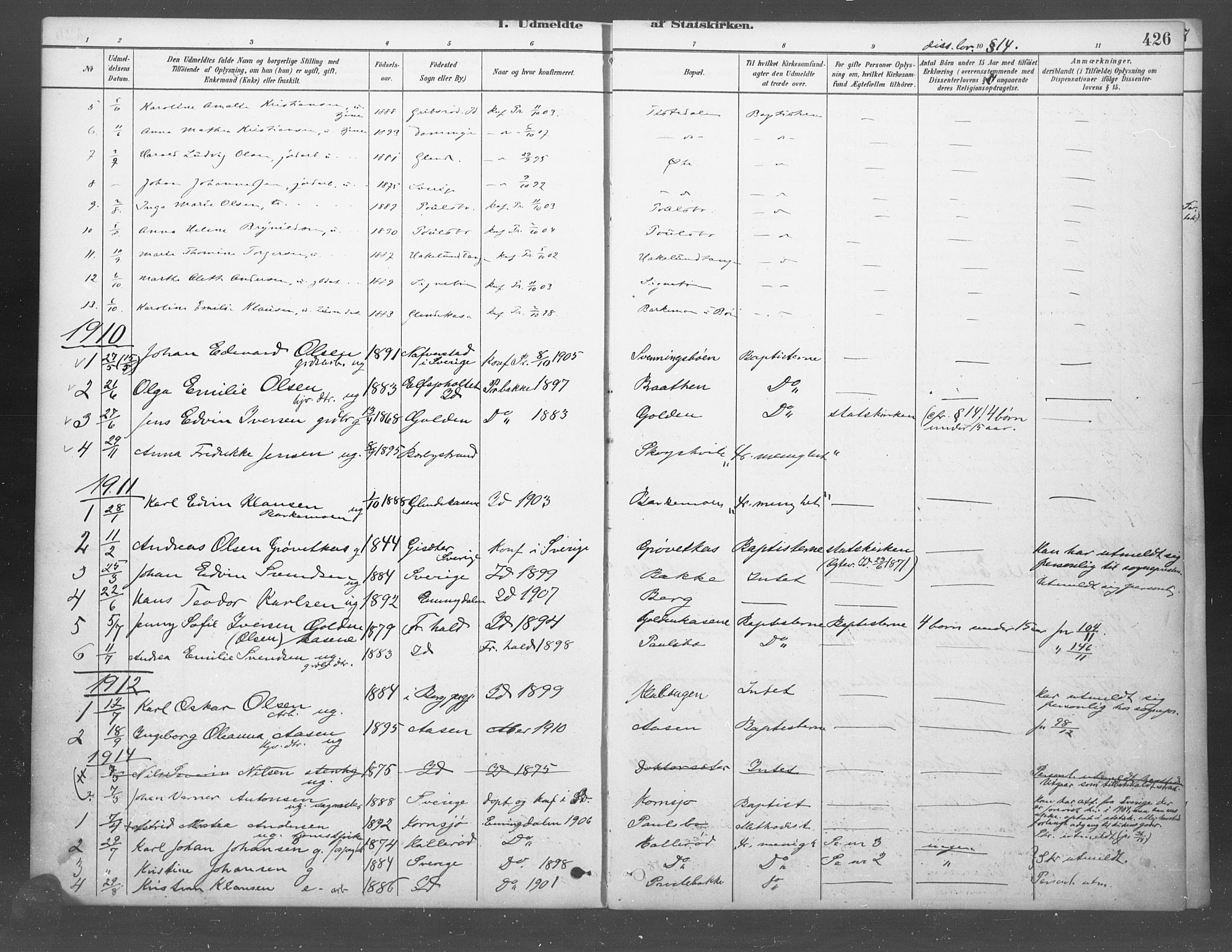 Idd prestekontor Kirkebøker, SAO/A-10911/F/Fb/L0002: Parish register (official) no. II 2, 1882-1923, p. 426