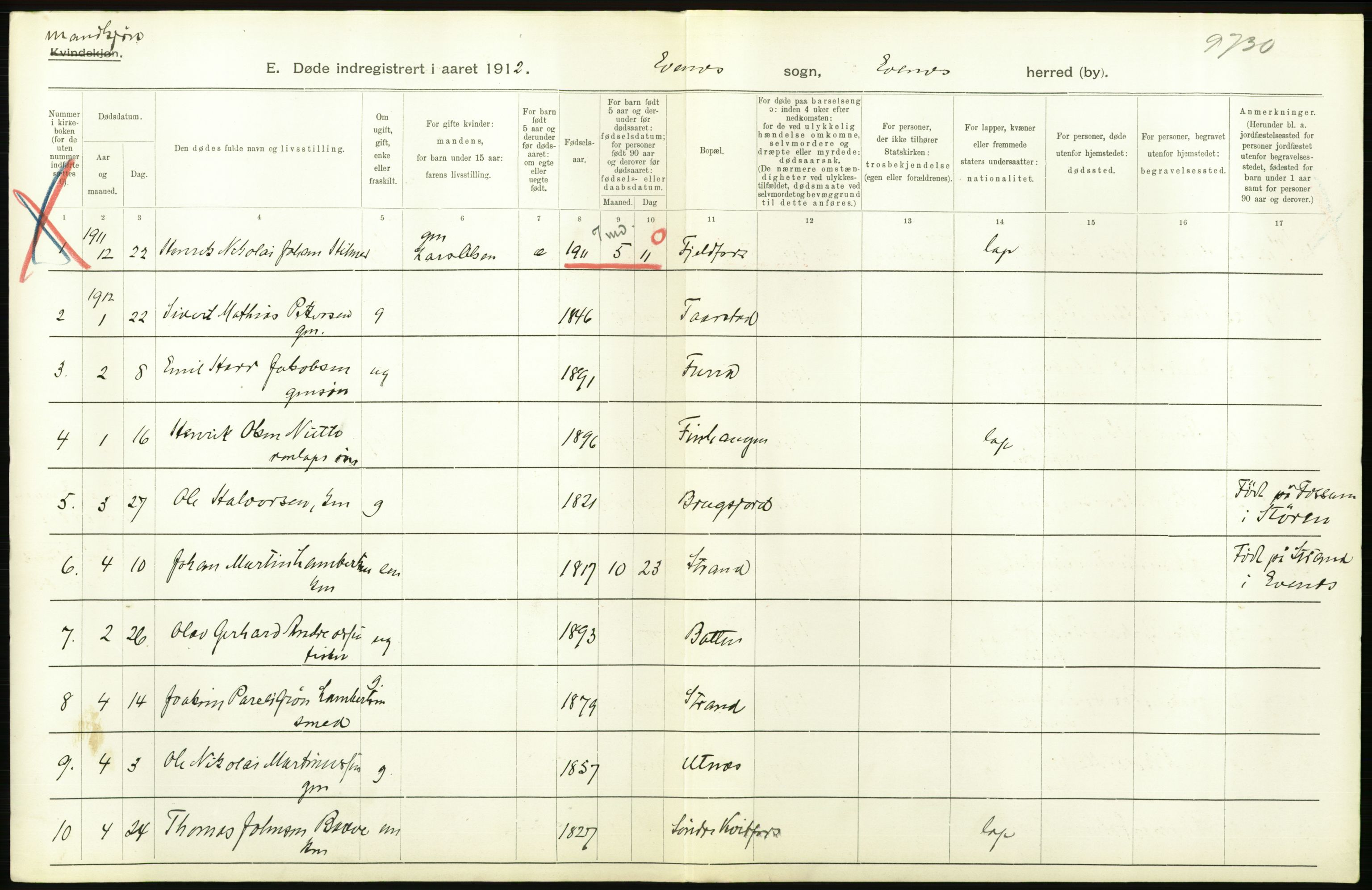 Statistisk sentralbyrå, Sosiodemografiske emner, Befolkning, AV/RA-S-2228/D/Df/Dfb/Dfbb/L0048: Nordlands amt: Døde, dødfødte. Bygder og byer., 1912, p. 258