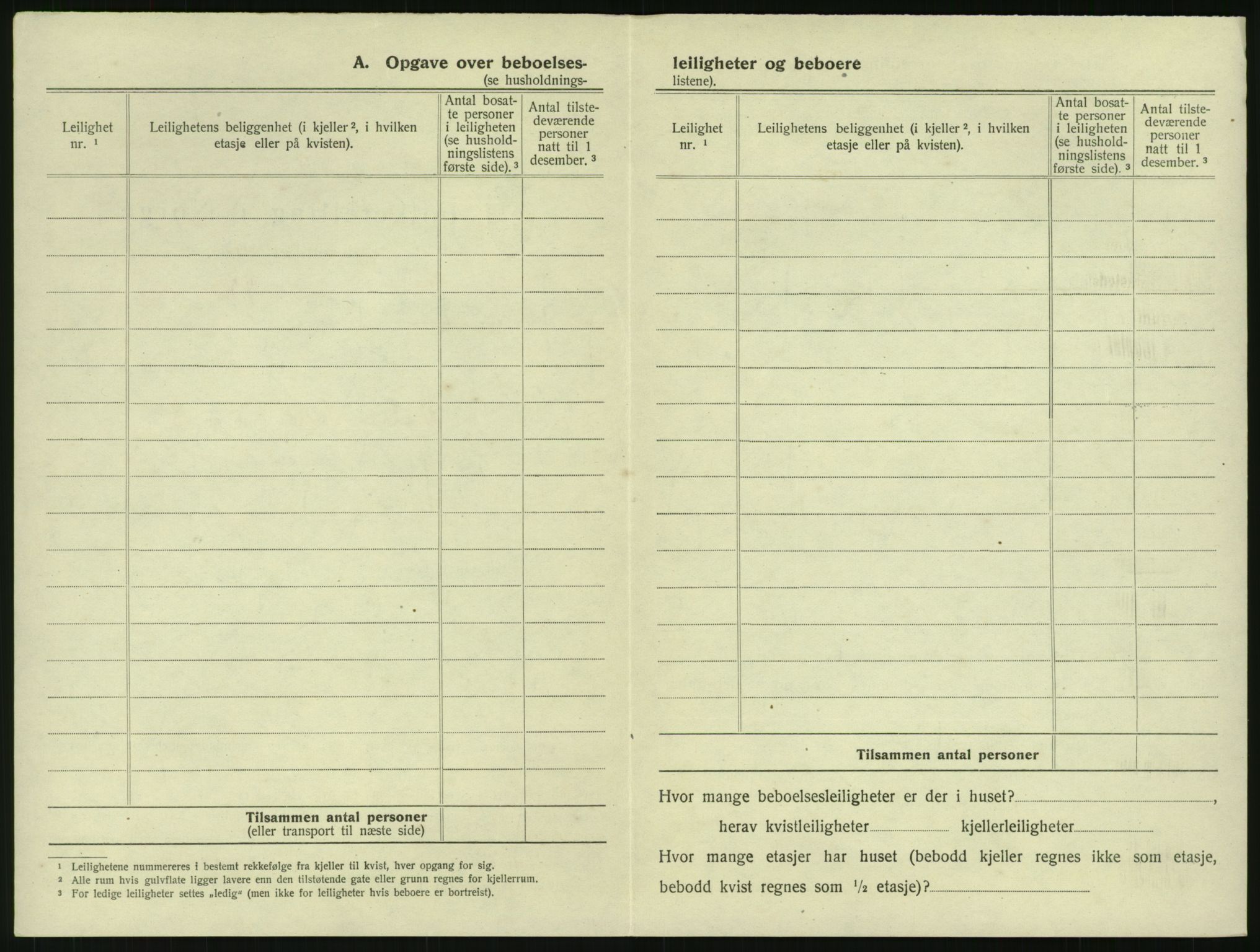 SAK, 1920 census for Mandal, 1920, p. 90
